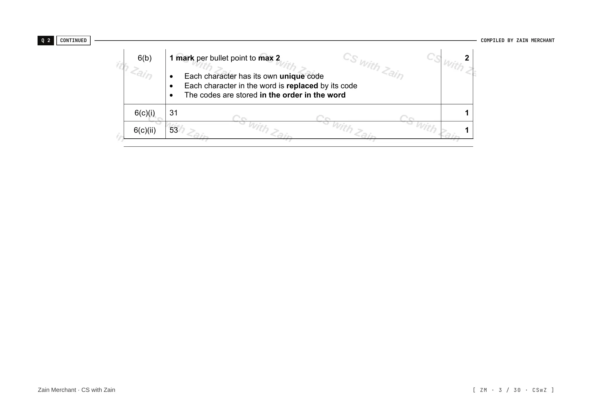 1.1 Data Representation mark scheme, page 2