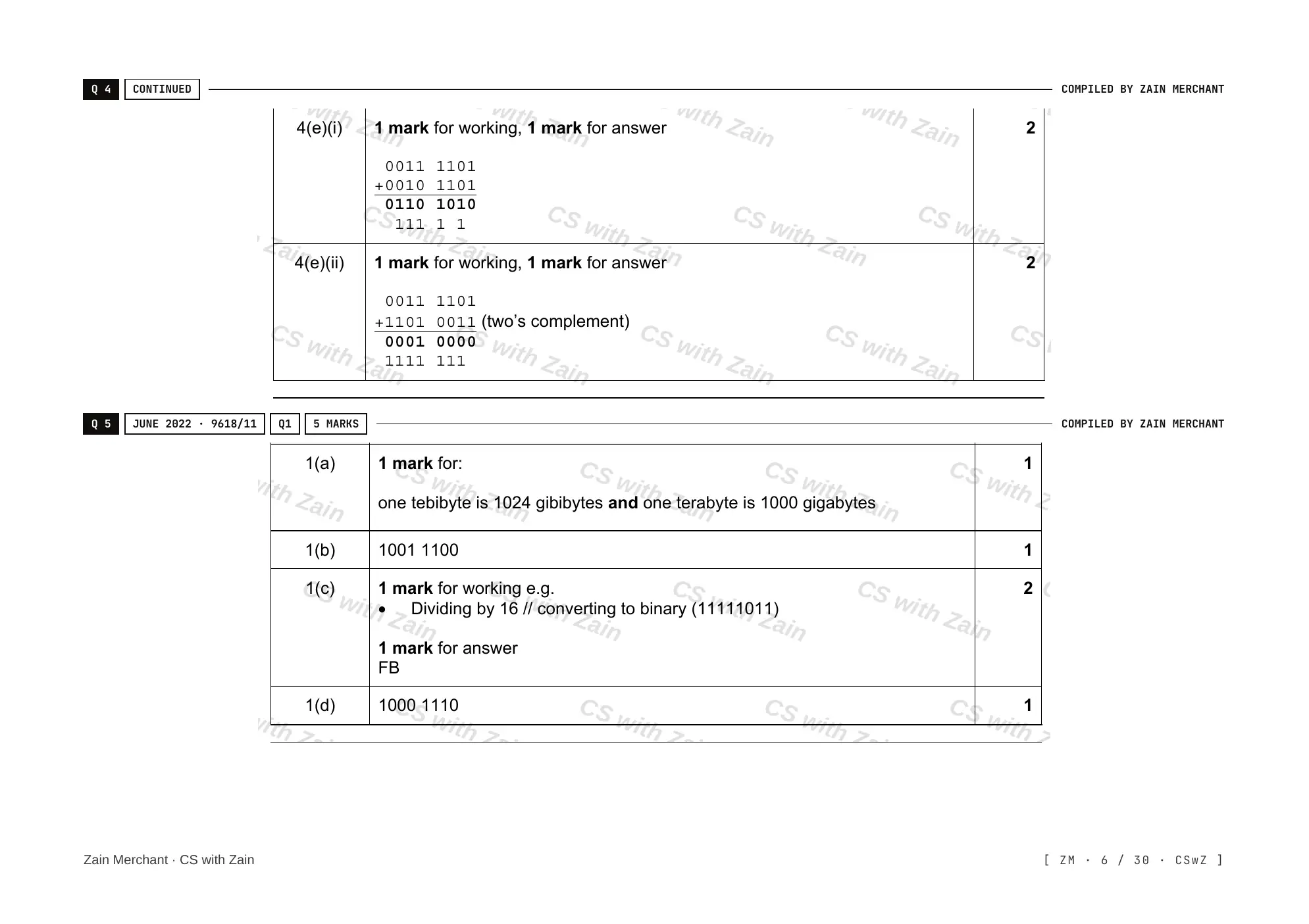 1.1 Data Representation mark scheme, page 5