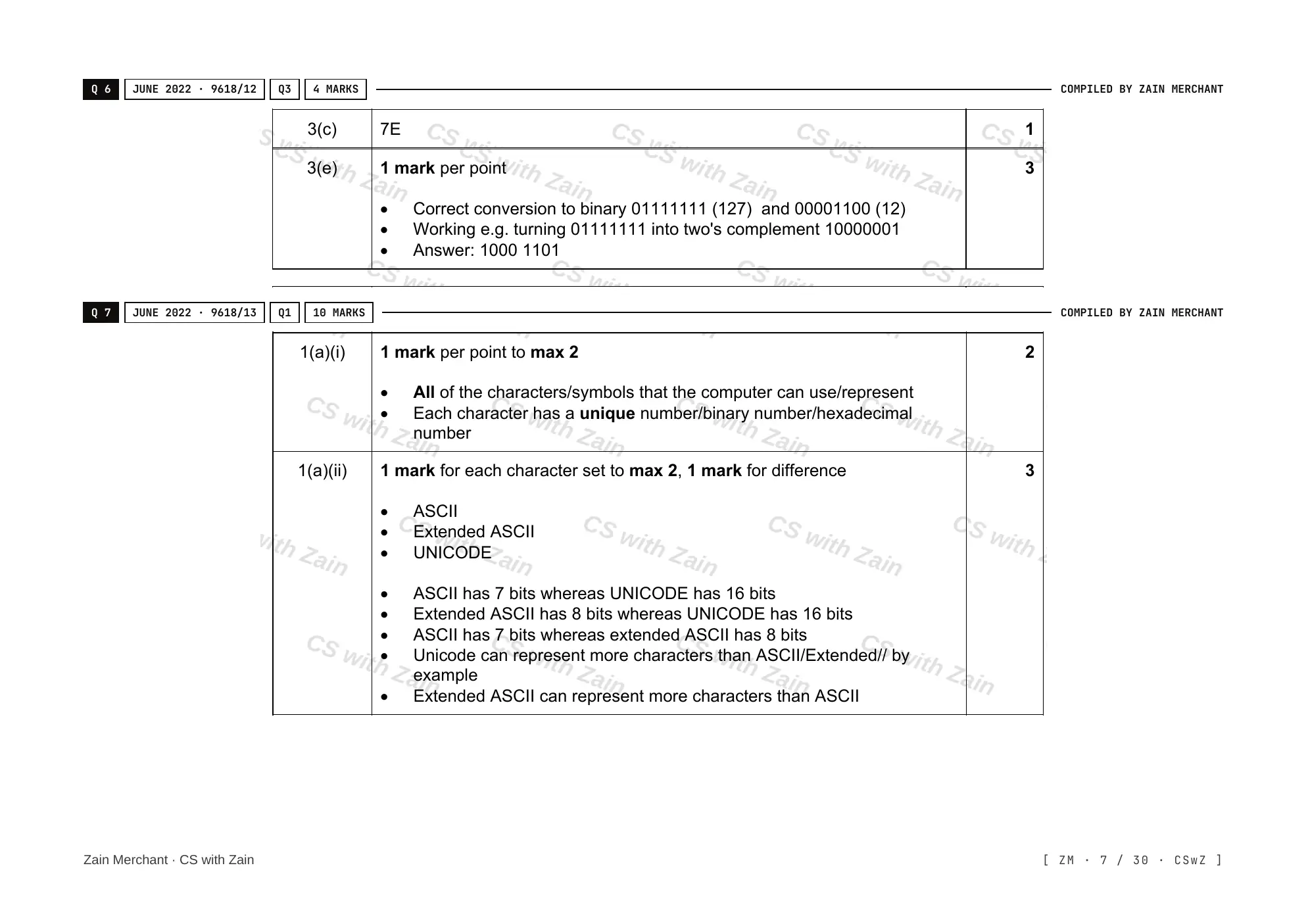 1.1 Data Representation mark scheme, page 6