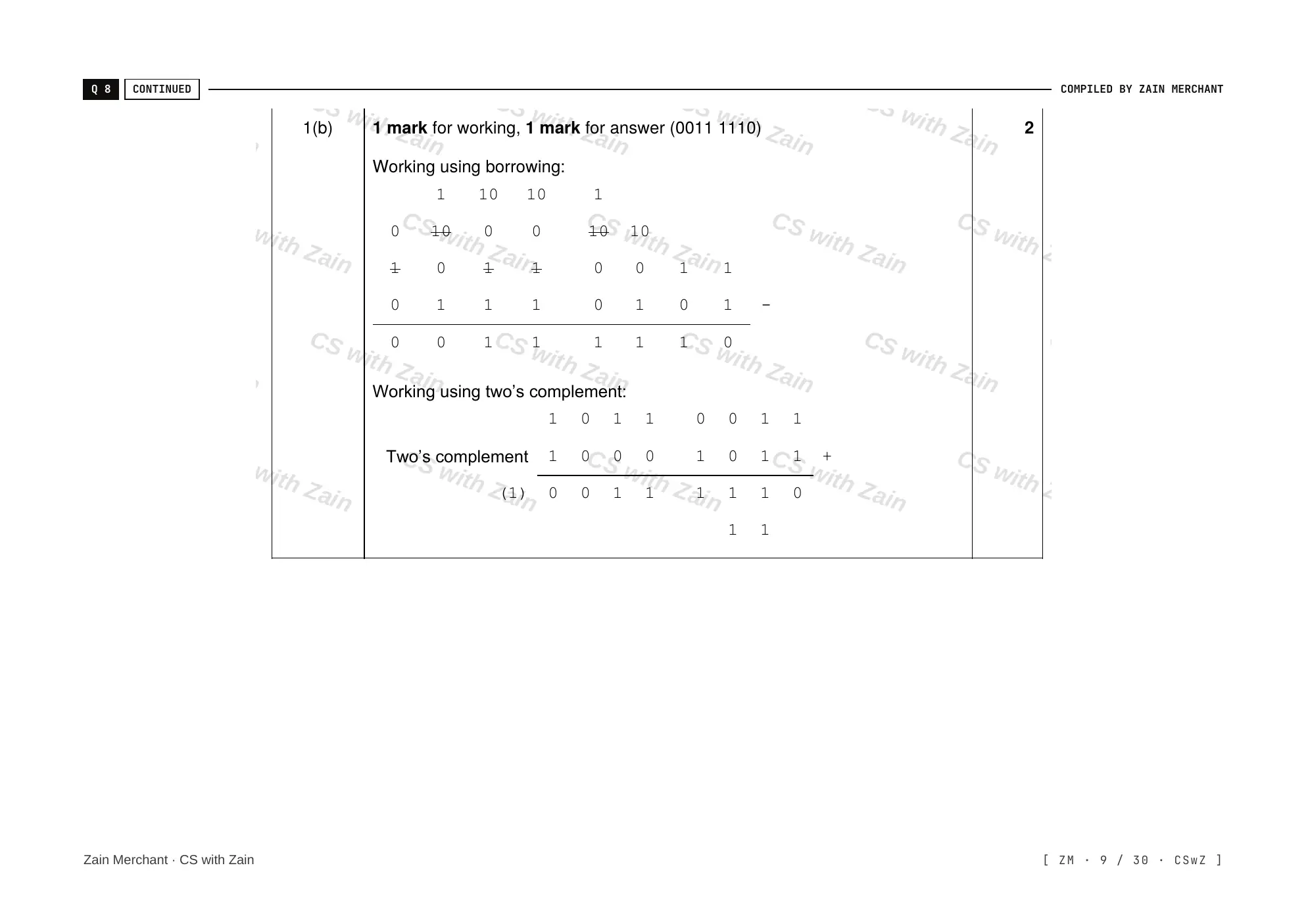 1.1 Data Representation mark scheme, page 8