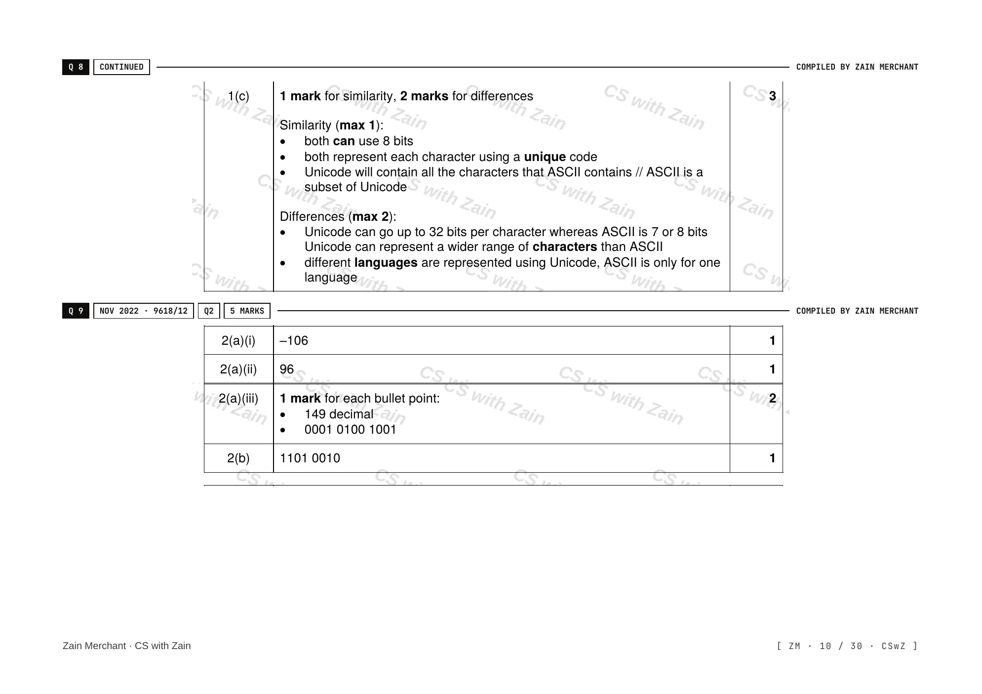 1.1 Data Representation mark scheme, page 9
