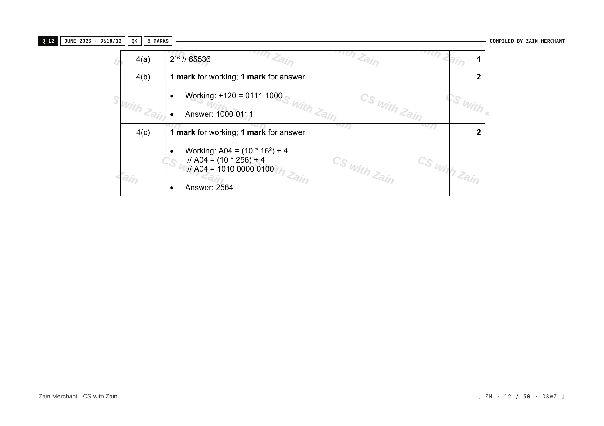 1.1 Data Representation mark scheme, page 11