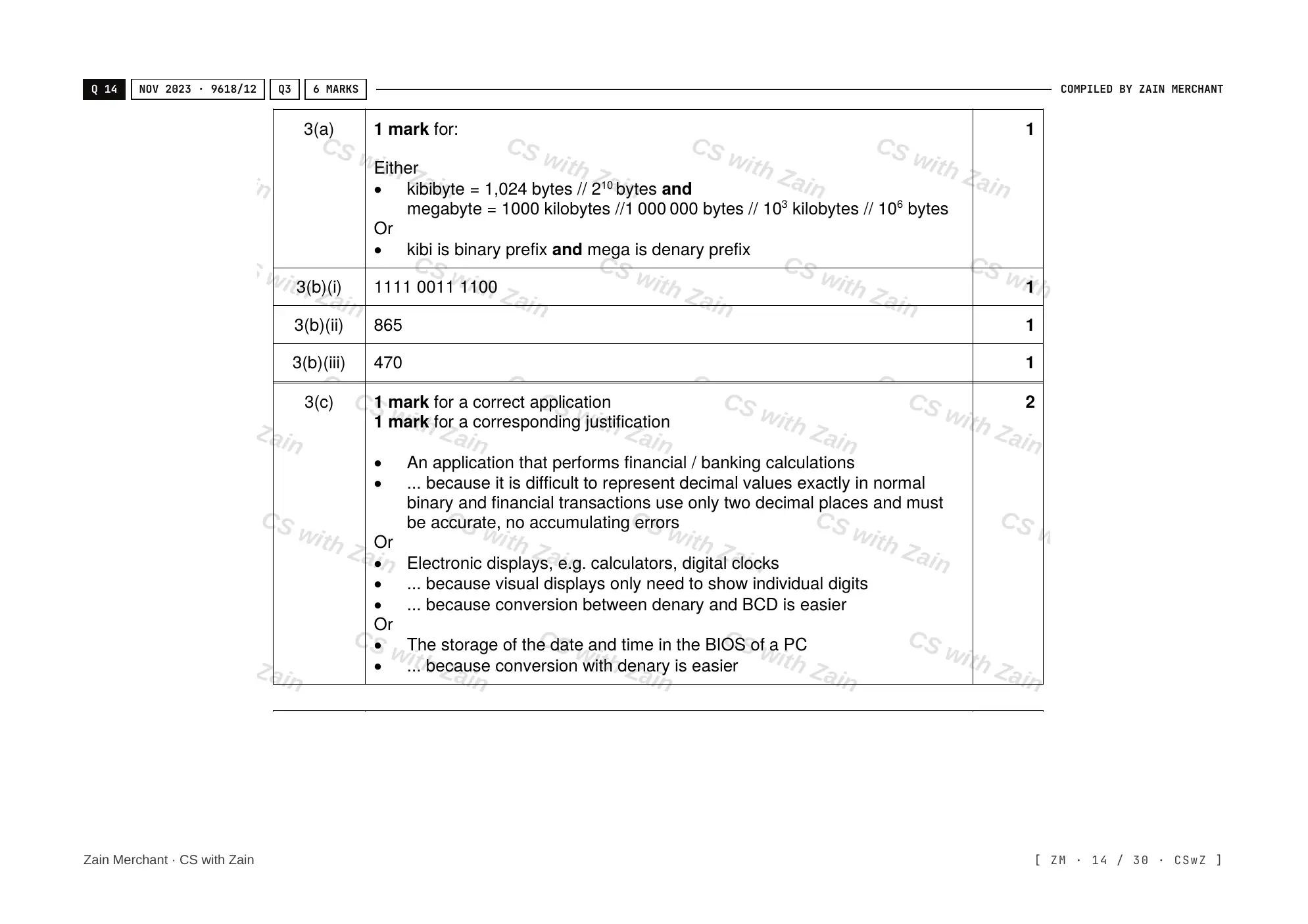 1.1 Data Representation mark scheme, page 13