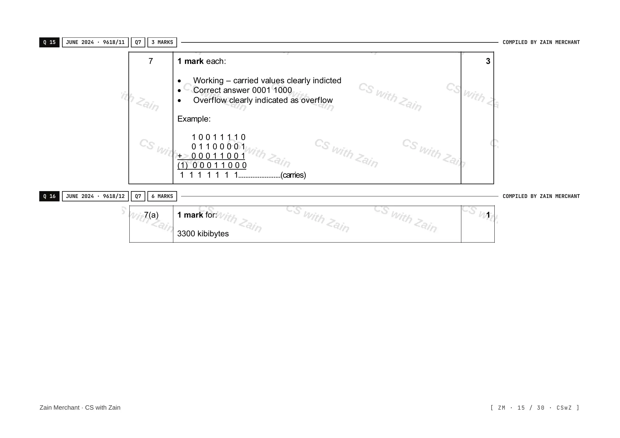 1.1 Data Representation mark scheme, page 14