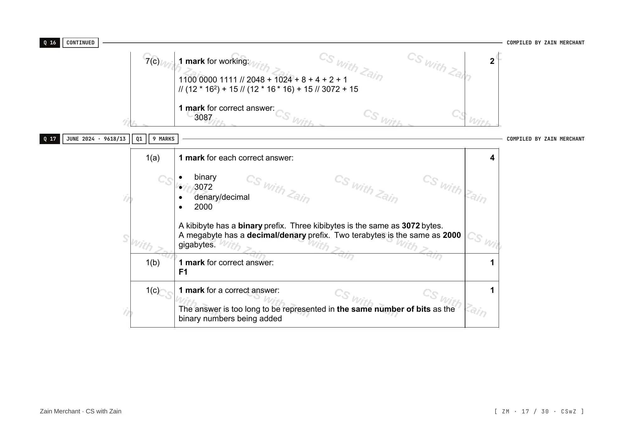 1.1 Data Representation mark scheme, page 16