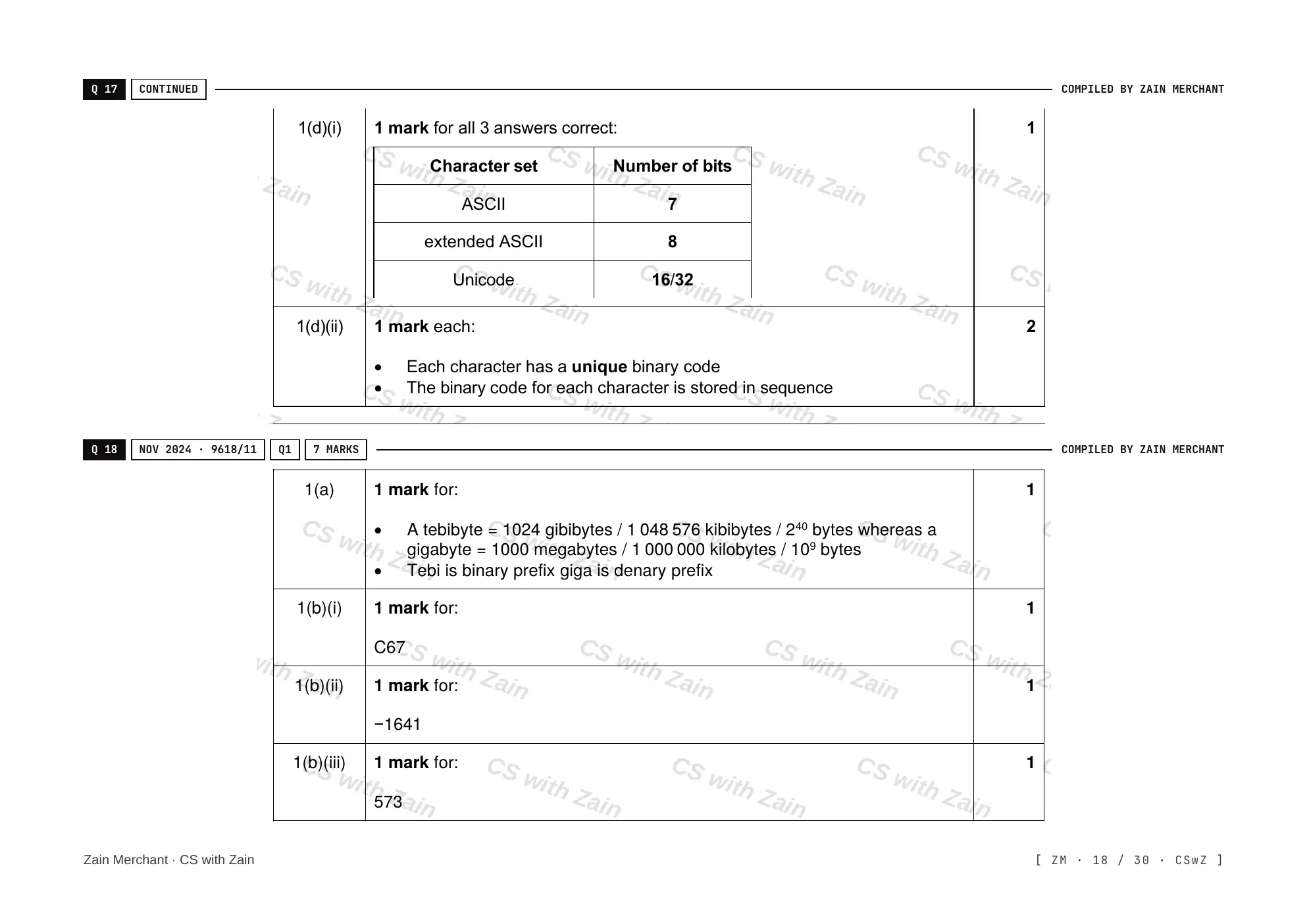 1.1 Data Representation mark scheme, page 17
