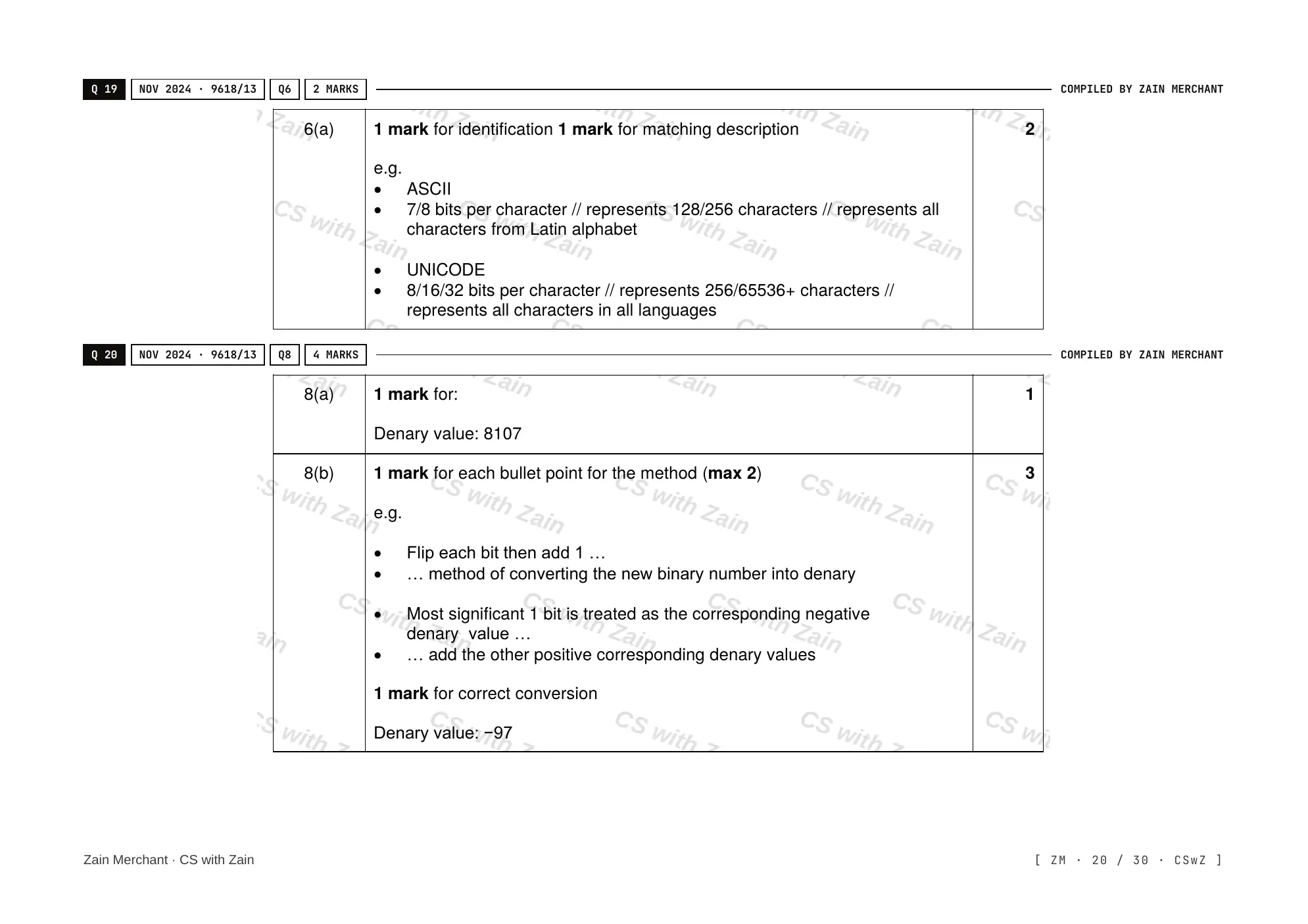 1.1 Data Representation mark scheme, page 19
