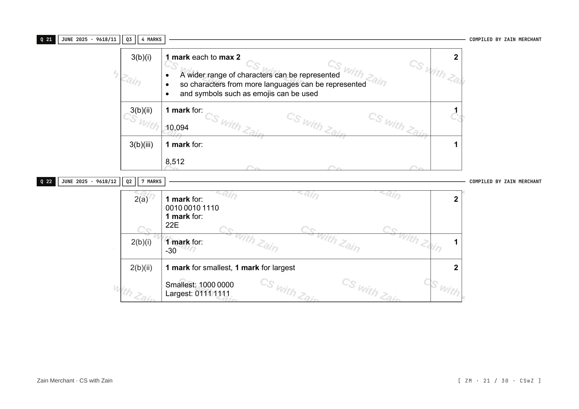 1.1 Data Representation mark scheme, page 20