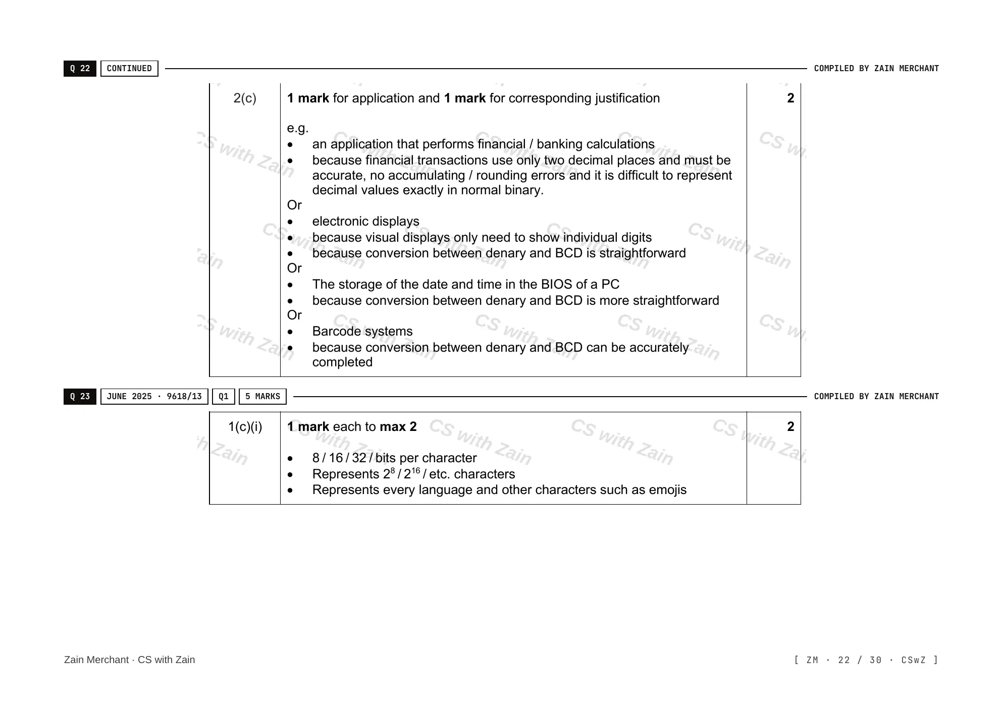1.1 Data Representation mark scheme, page 21