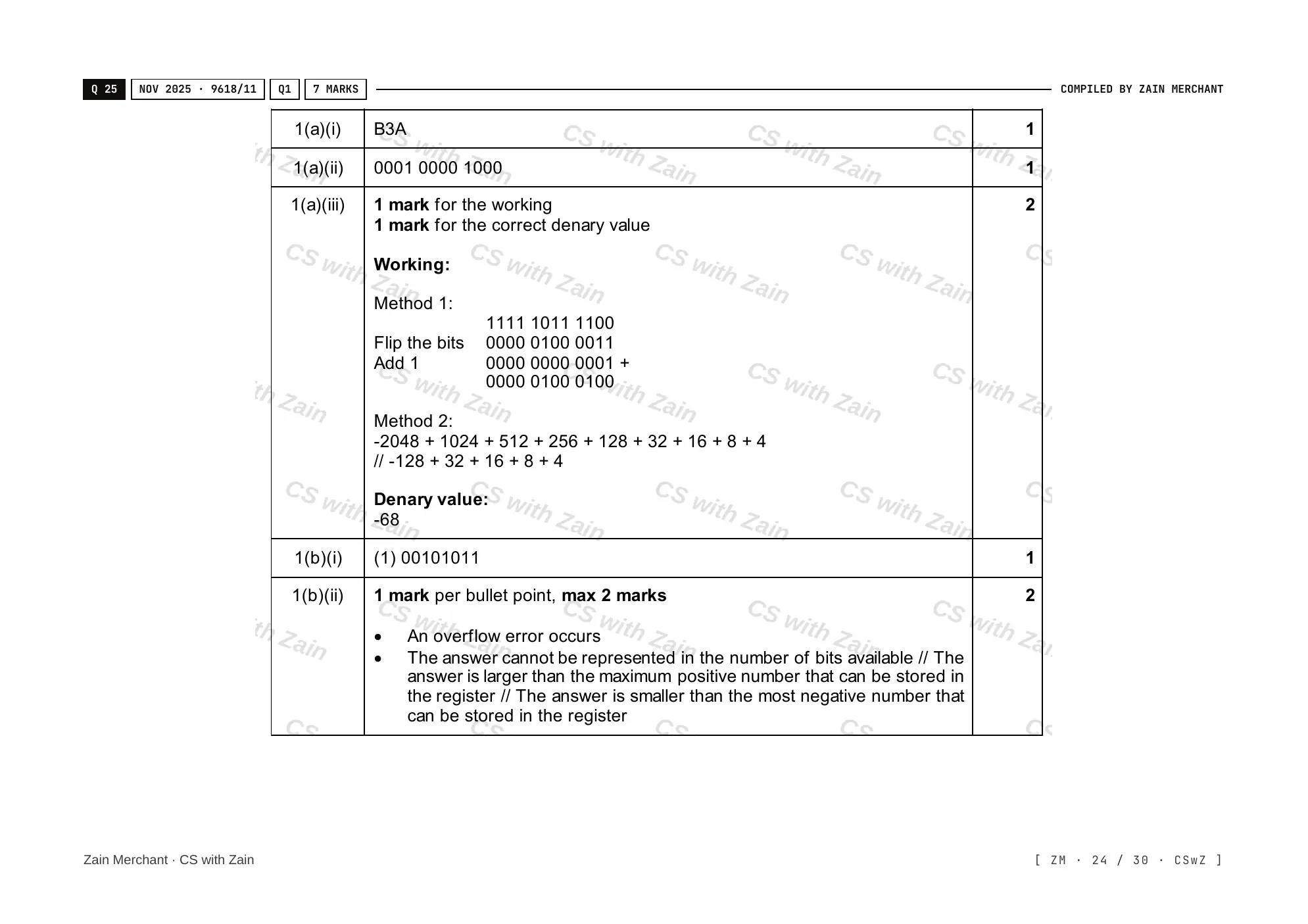 1.1 Data Representation mark scheme, page 23