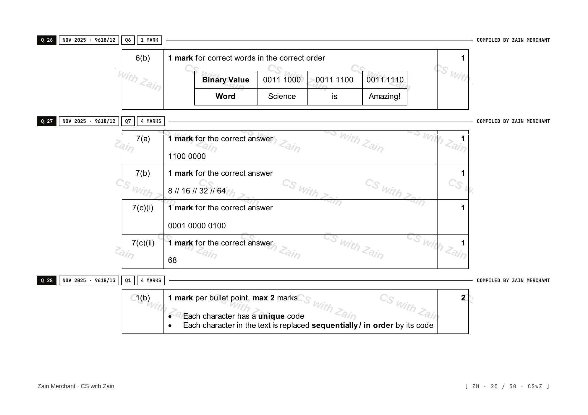 1.1 Data Representation mark scheme, page 24
