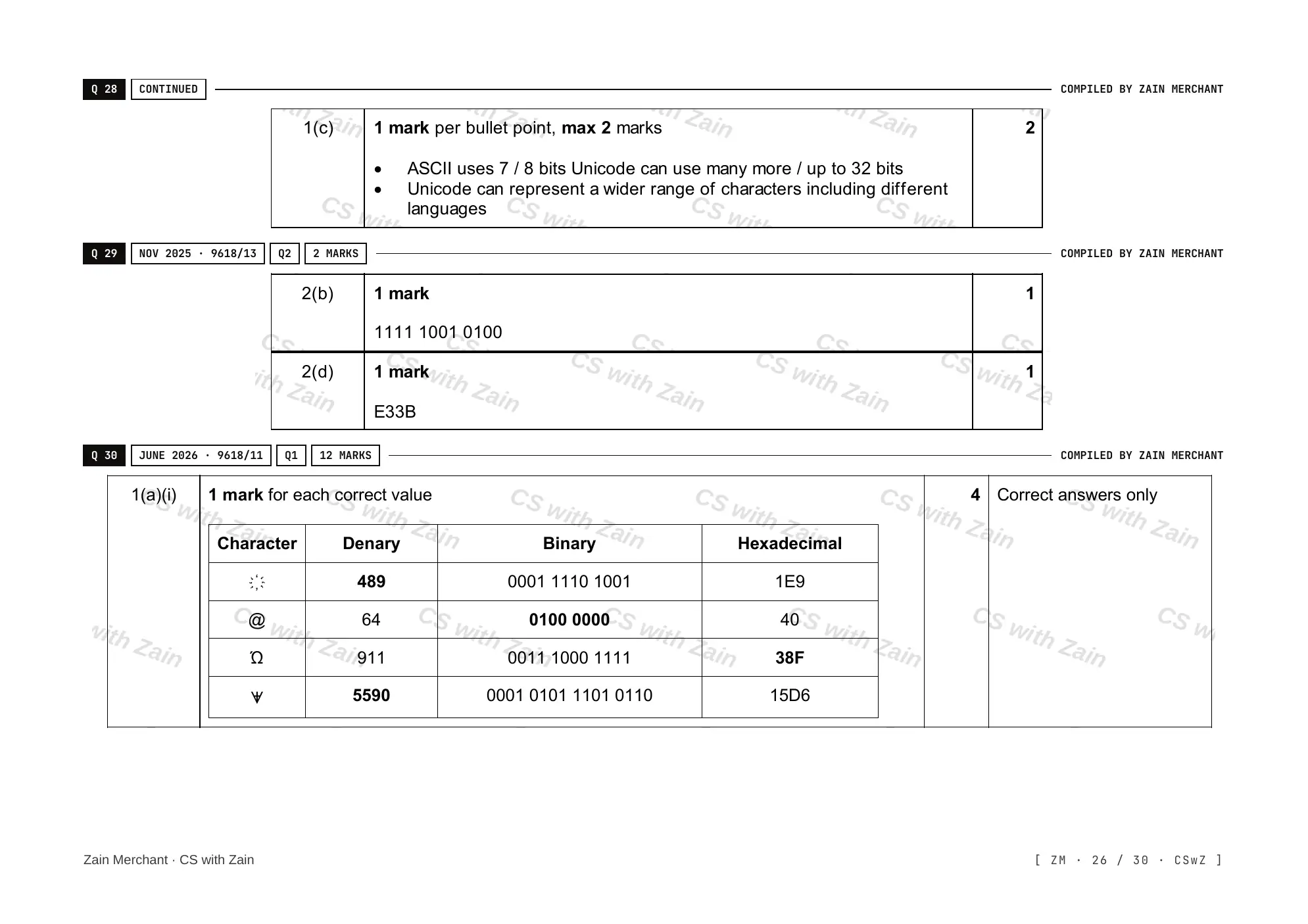 1.1 Data Representation mark scheme, page 25