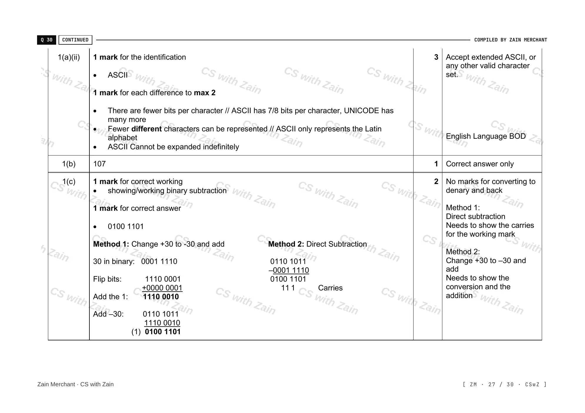 1.1 Data Representation mark scheme, page 26