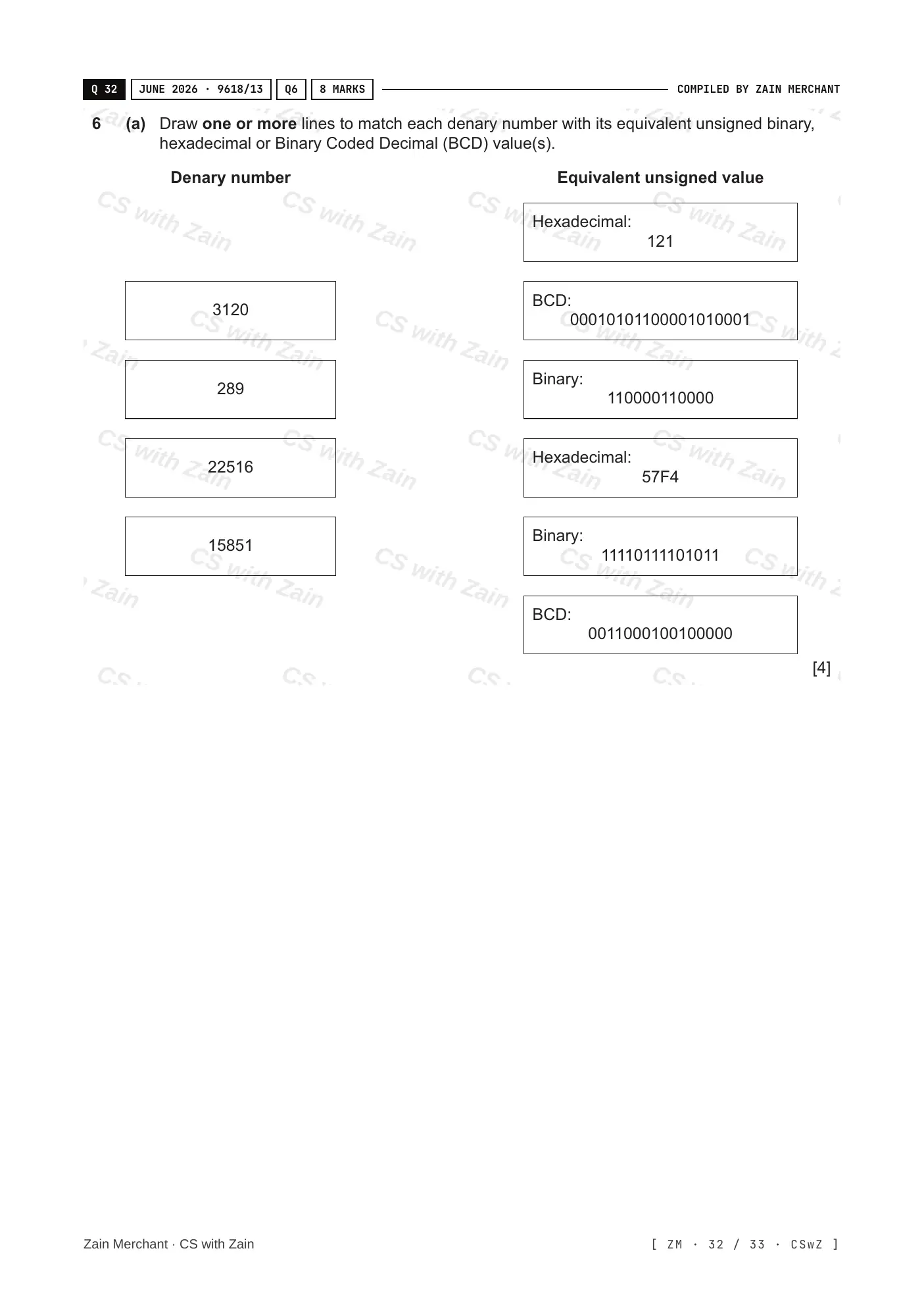 1.1 Data Representation questions, page 31