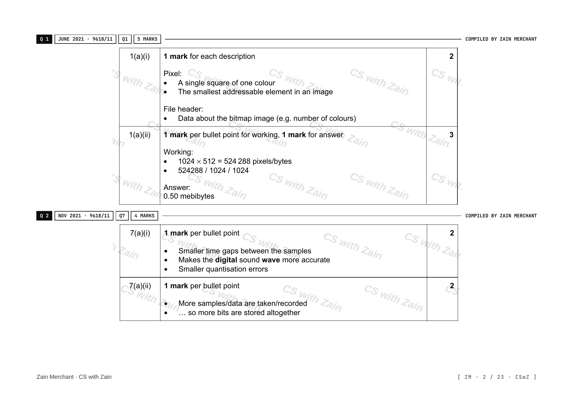 1.2 Multimedia mark scheme, page 1
