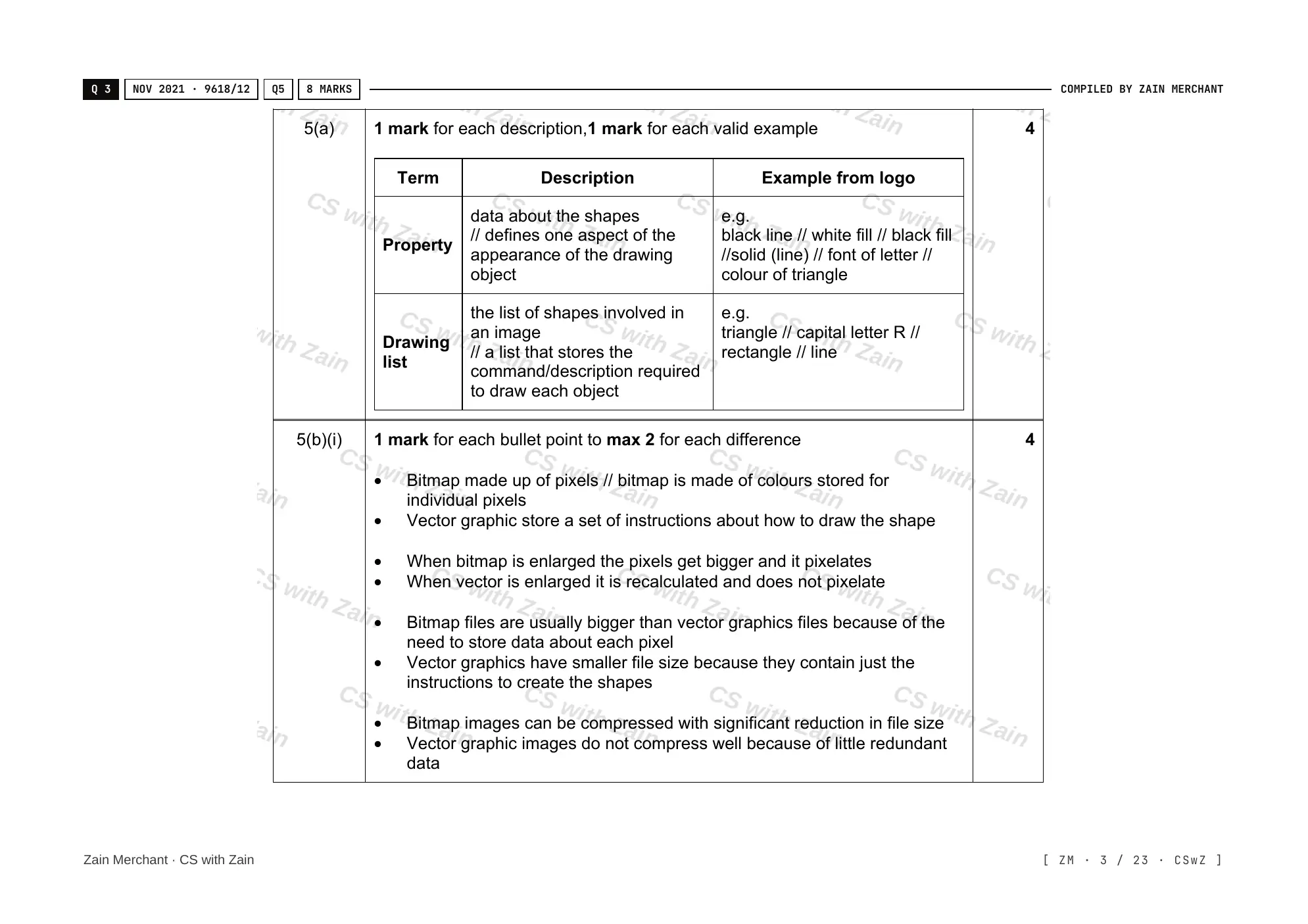 1.2 Multimedia mark scheme, page 2