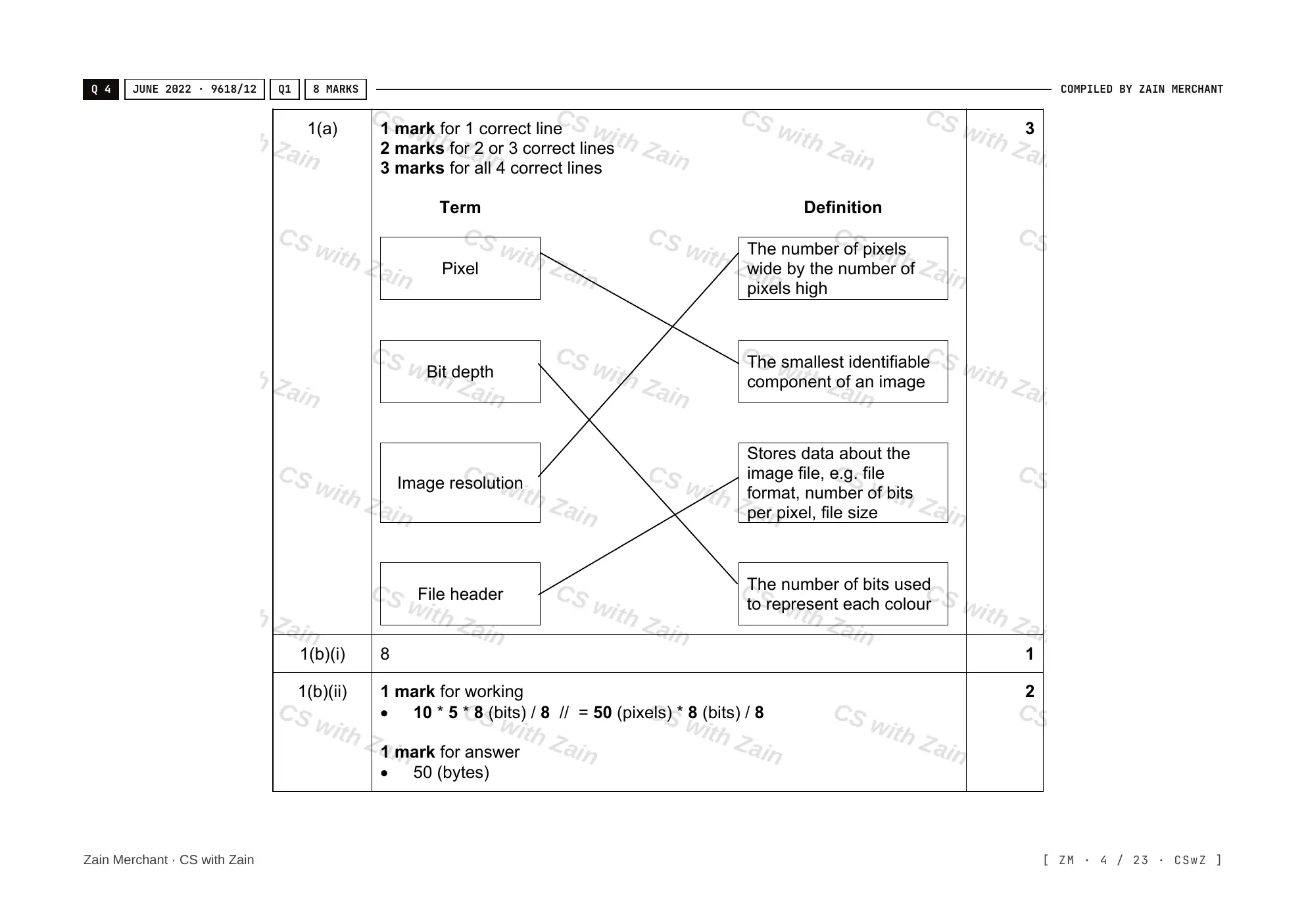 1.2 Multimedia mark scheme, page 3