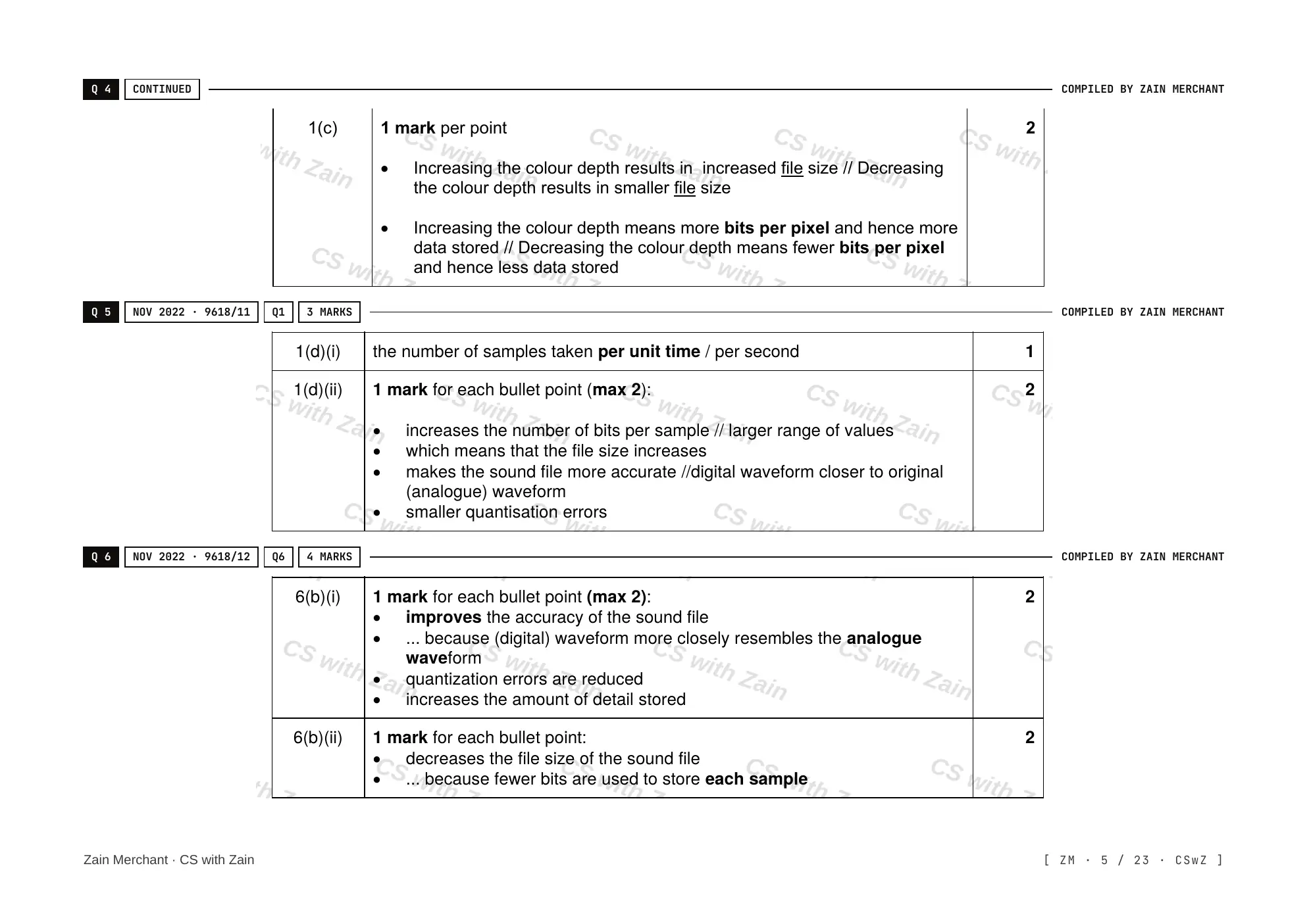 1.2 Multimedia mark scheme, page 4