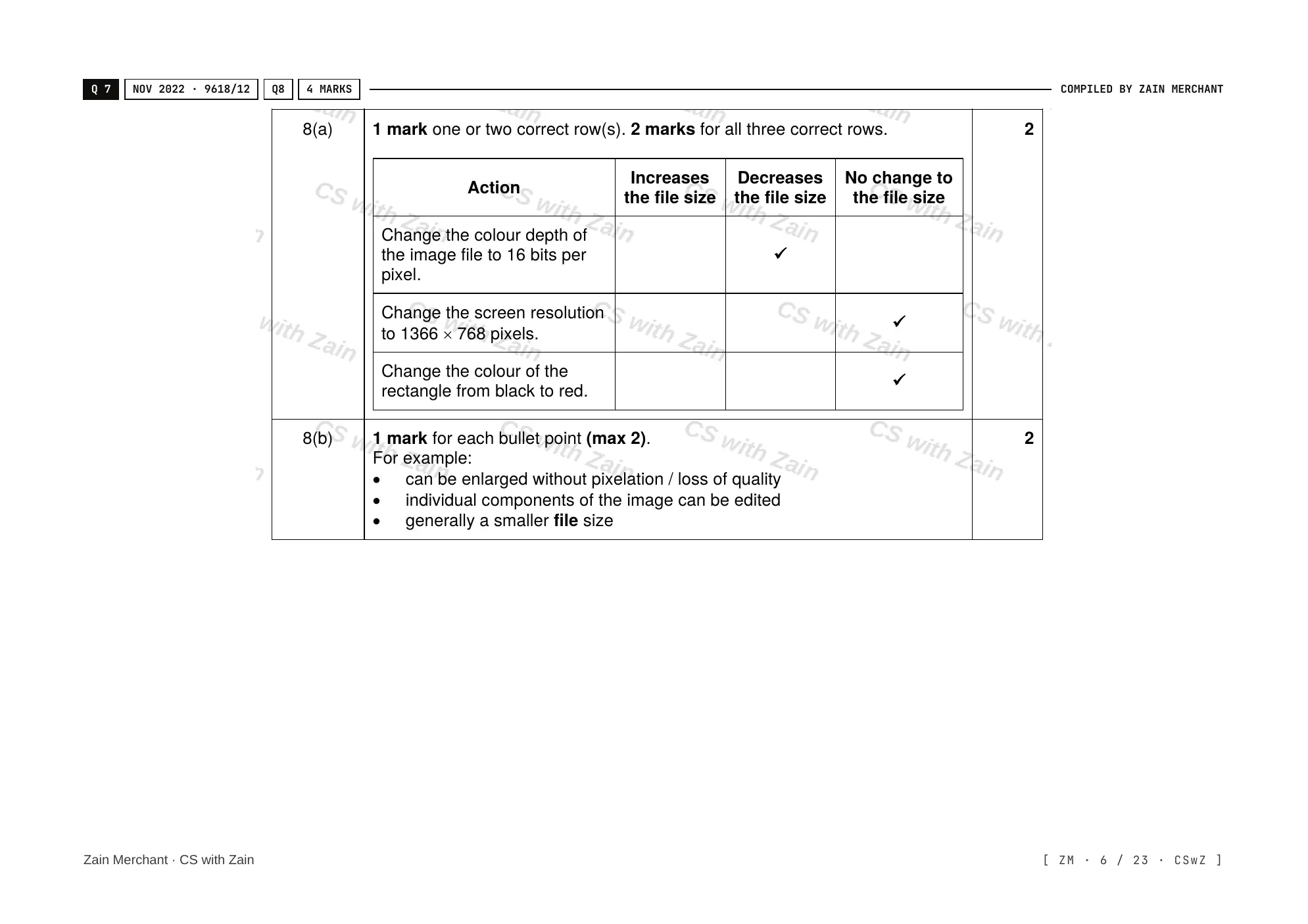 1.2 Multimedia mark scheme, page 5