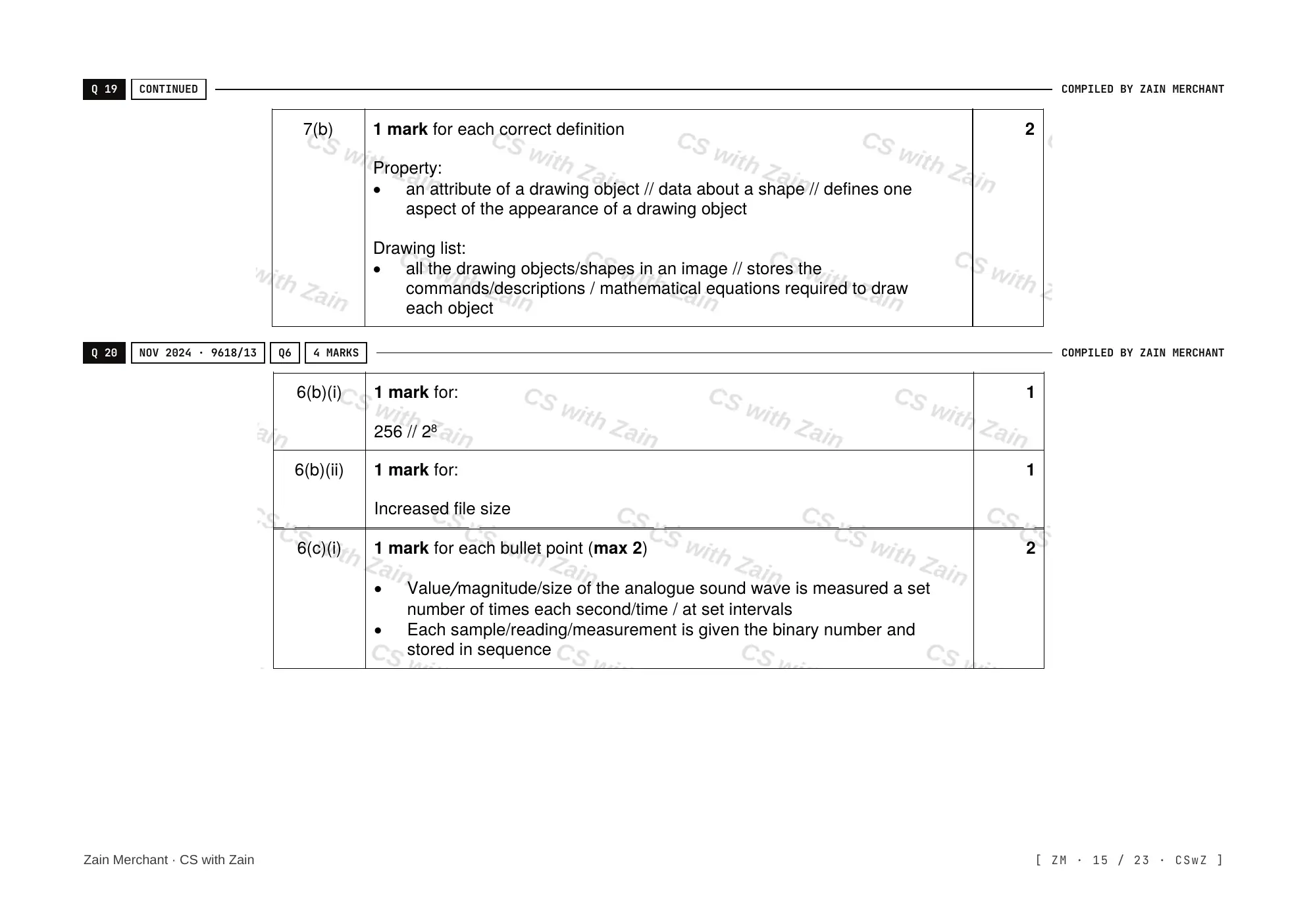 1.2 Multimedia mark scheme, page 14
