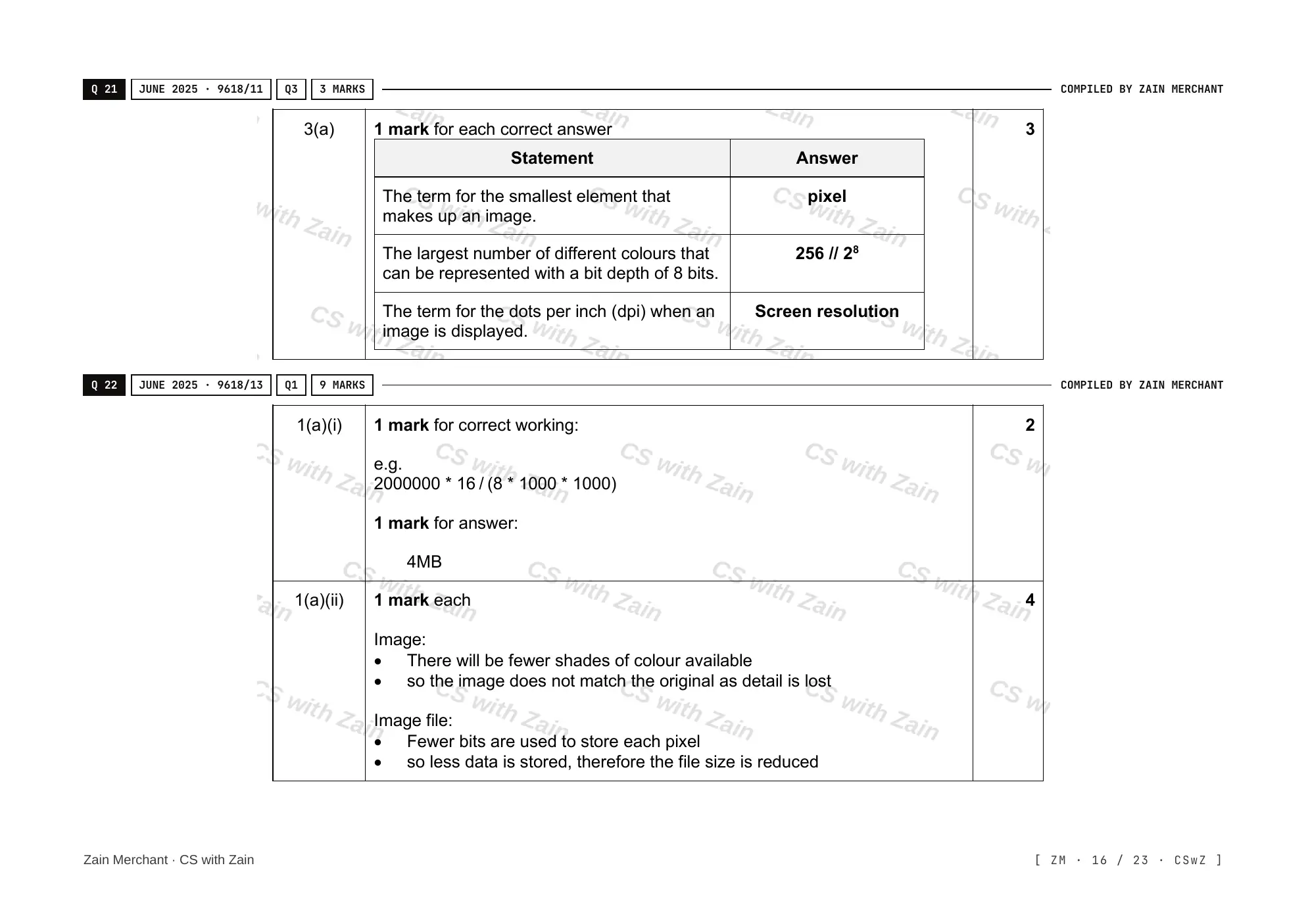 1.2 Multimedia mark scheme, page 15