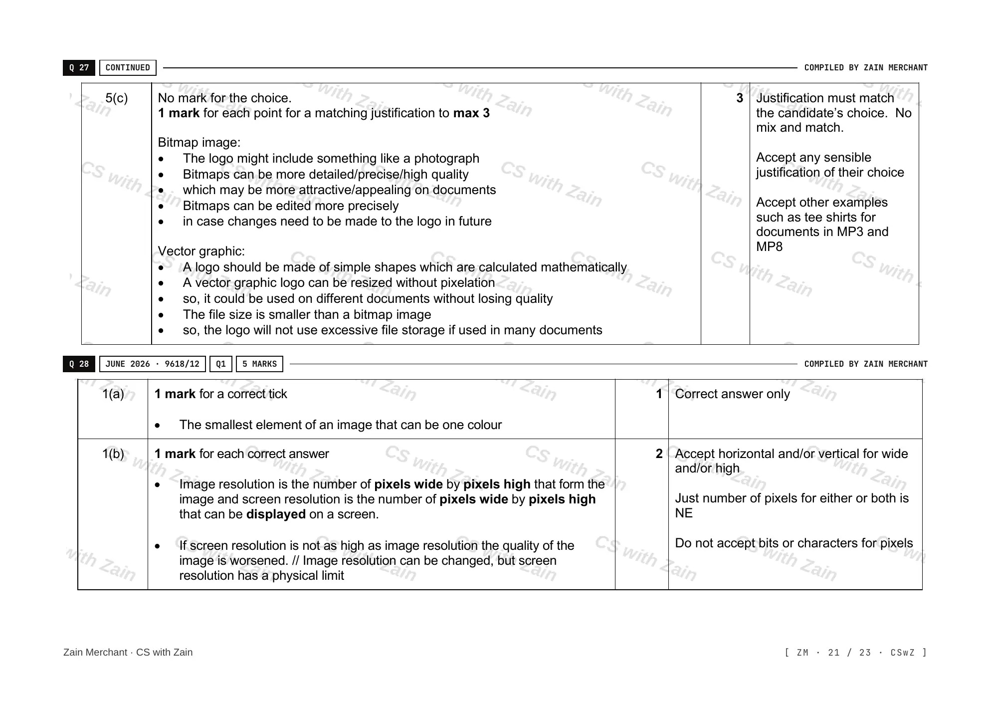 1.2 Multimedia mark scheme, page 20