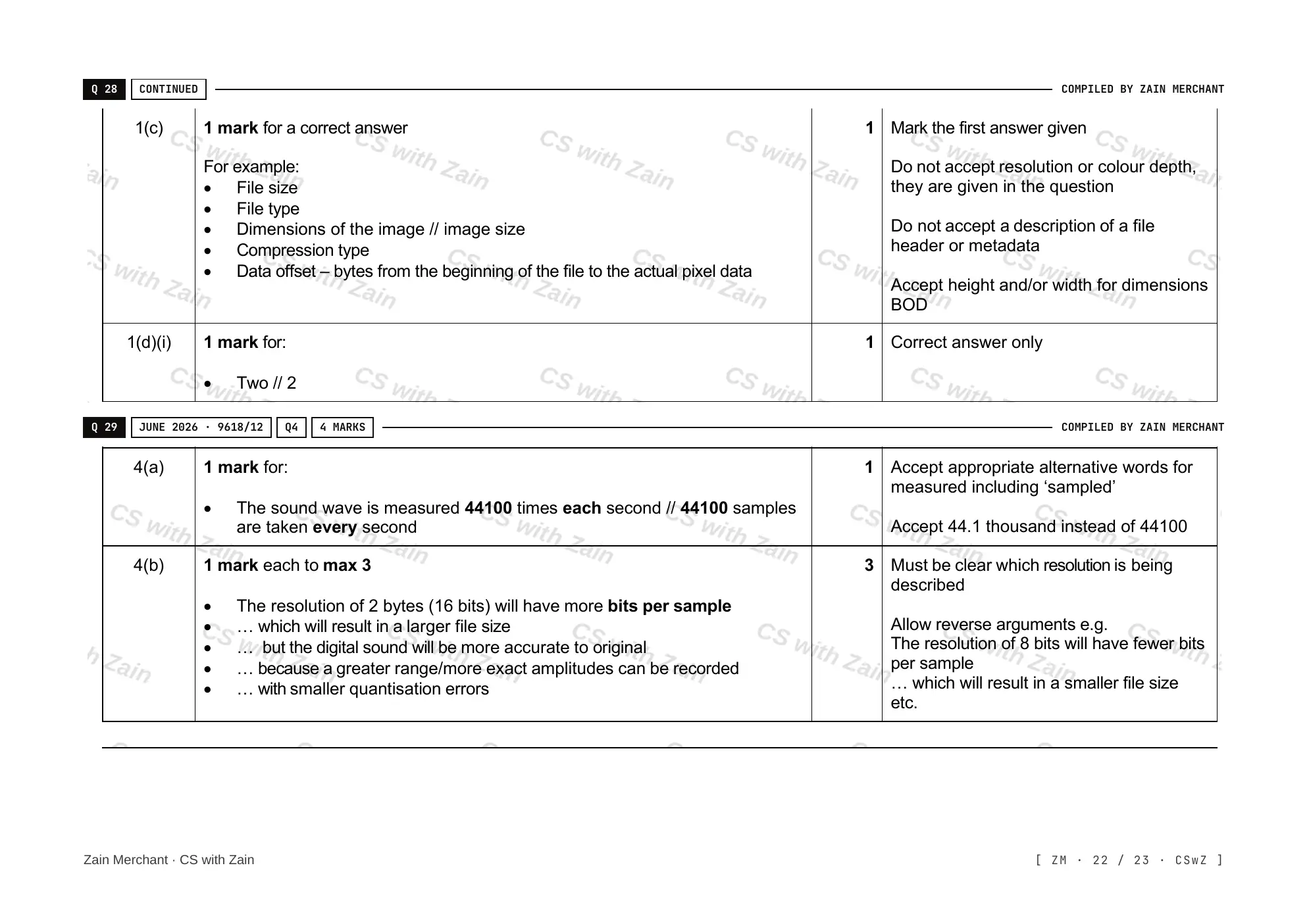 1.2 Multimedia mark scheme, page 21