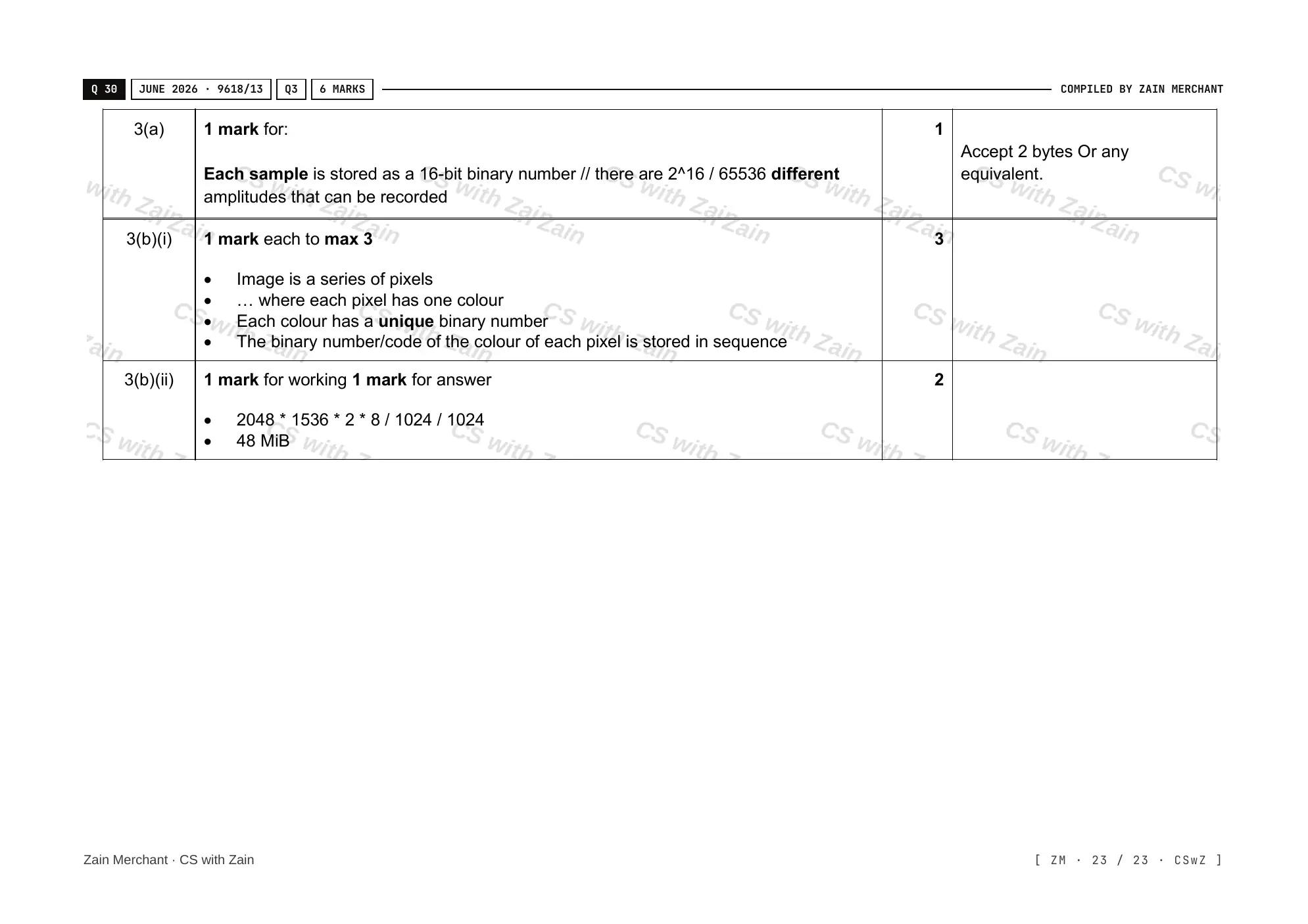 1.2 Multimedia mark scheme, page 22
