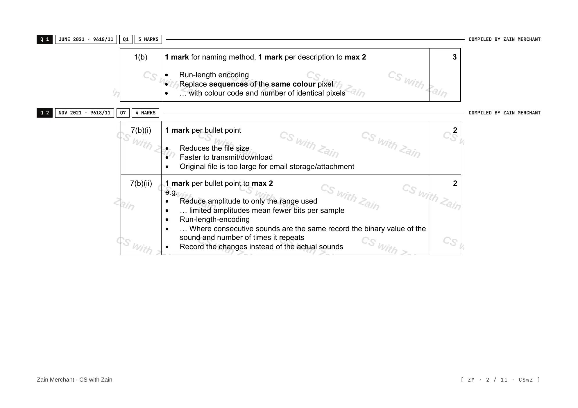 1.3 Compression mark scheme, page 1