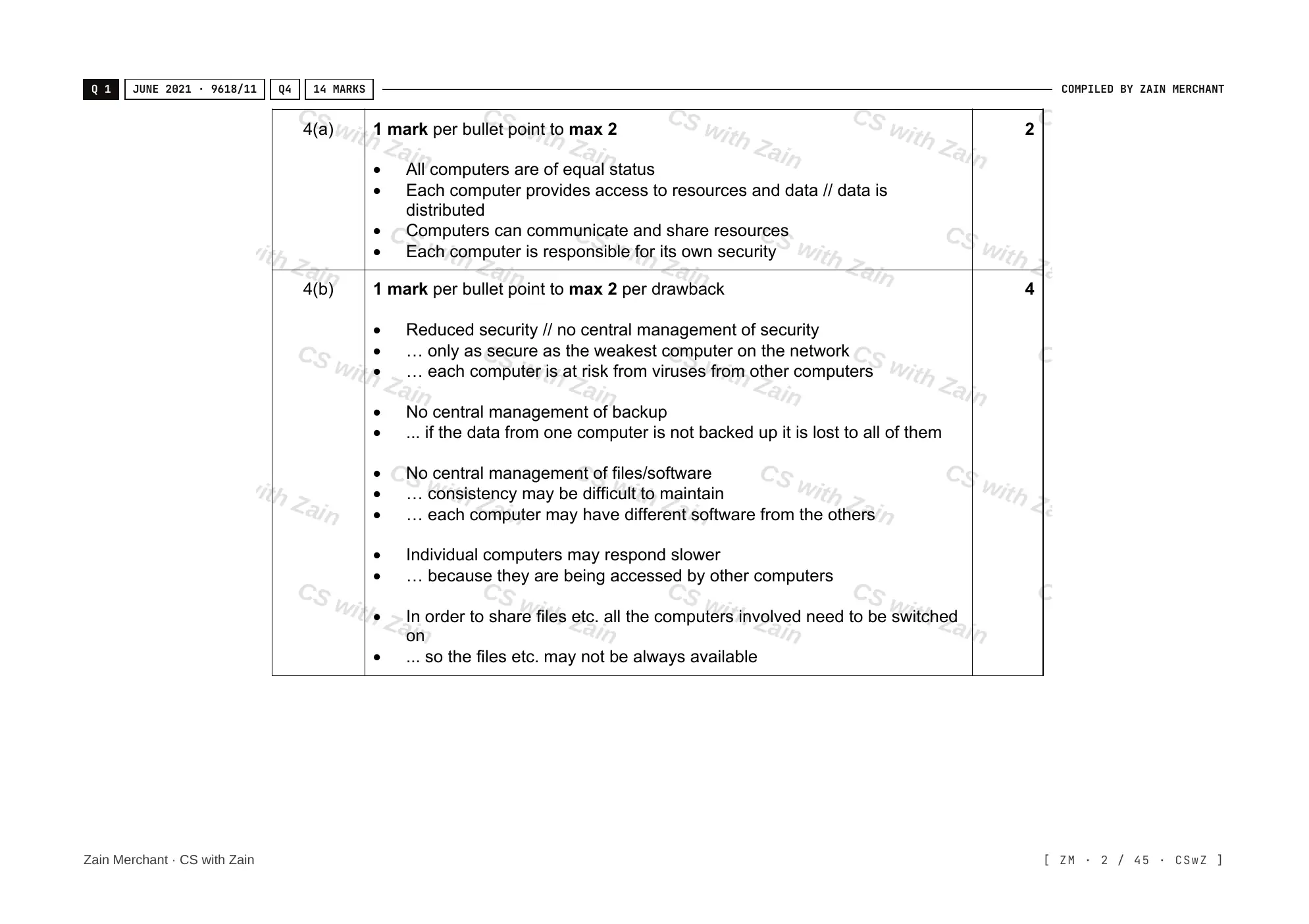 2.1 Networks including the internet mark scheme, page 1