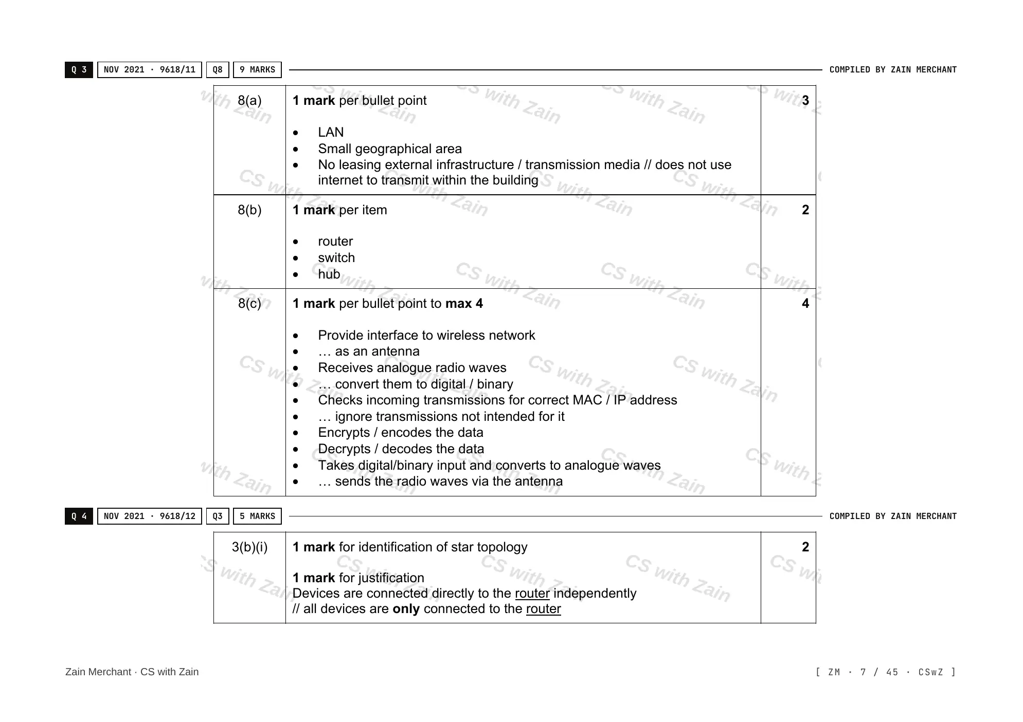 2.1 Networks including the internet mark scheme, page 6