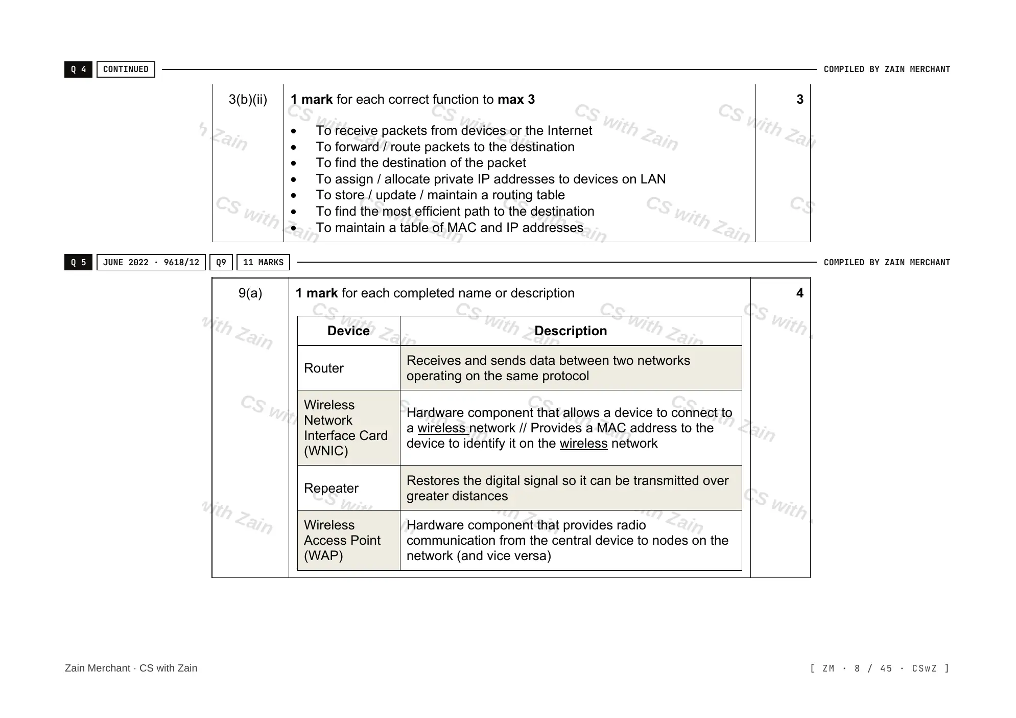 2.1 Networks including the internet mark scheme, page 7