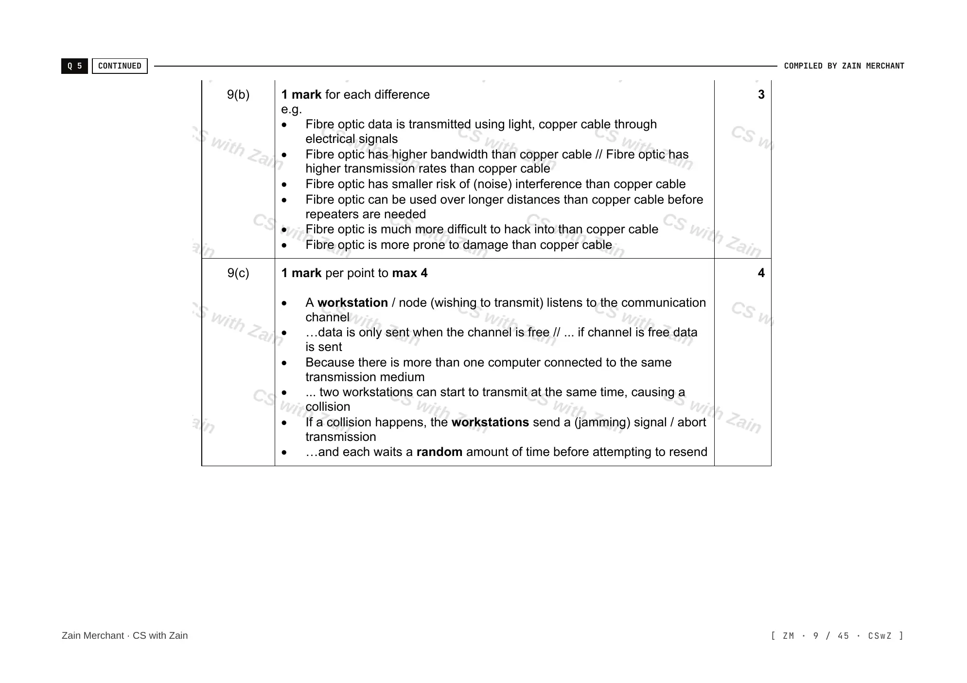 2.1 Networks including the internet mark scheme, page 8
