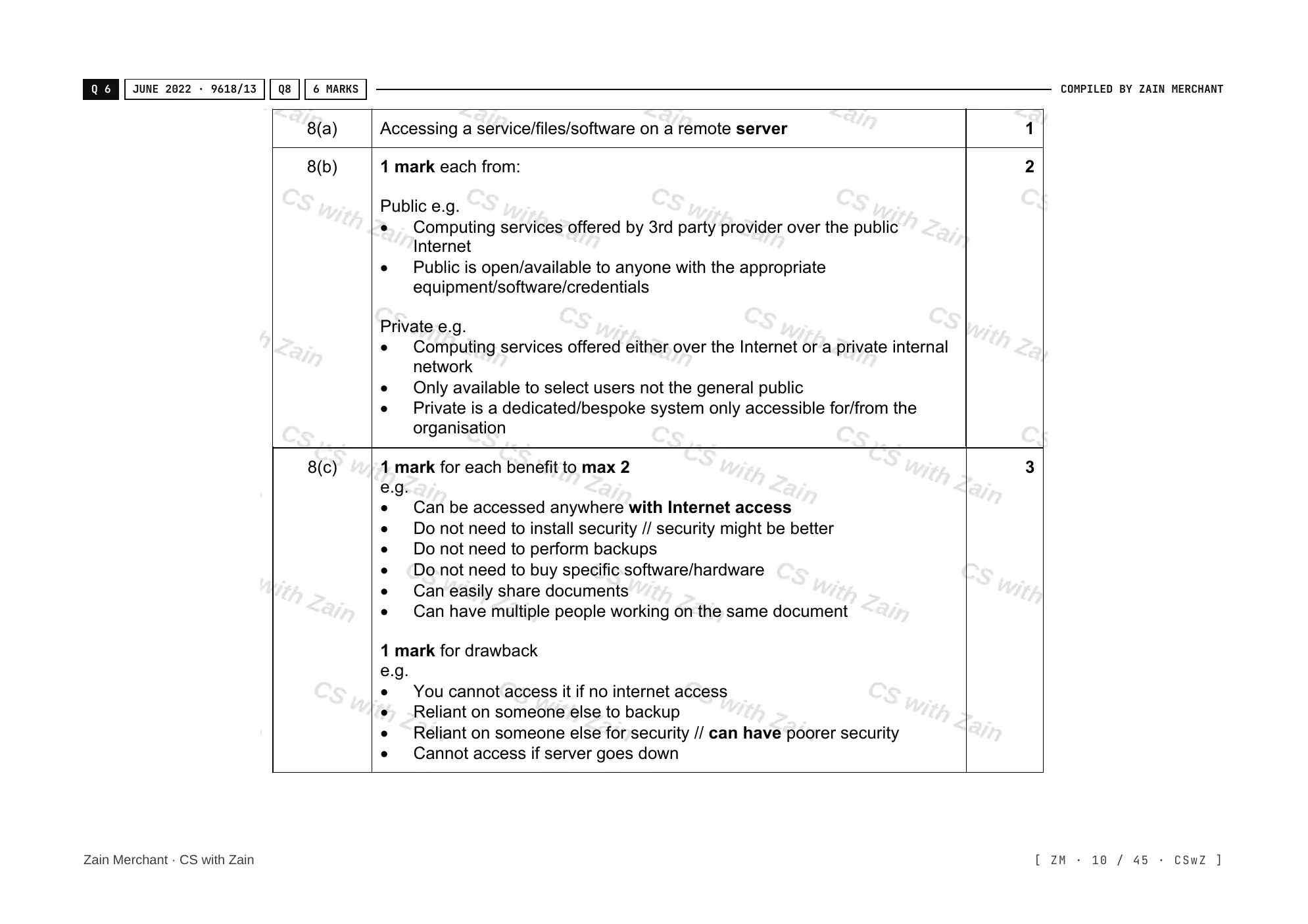 2.1 Networks including the internet mark scheme, page 9