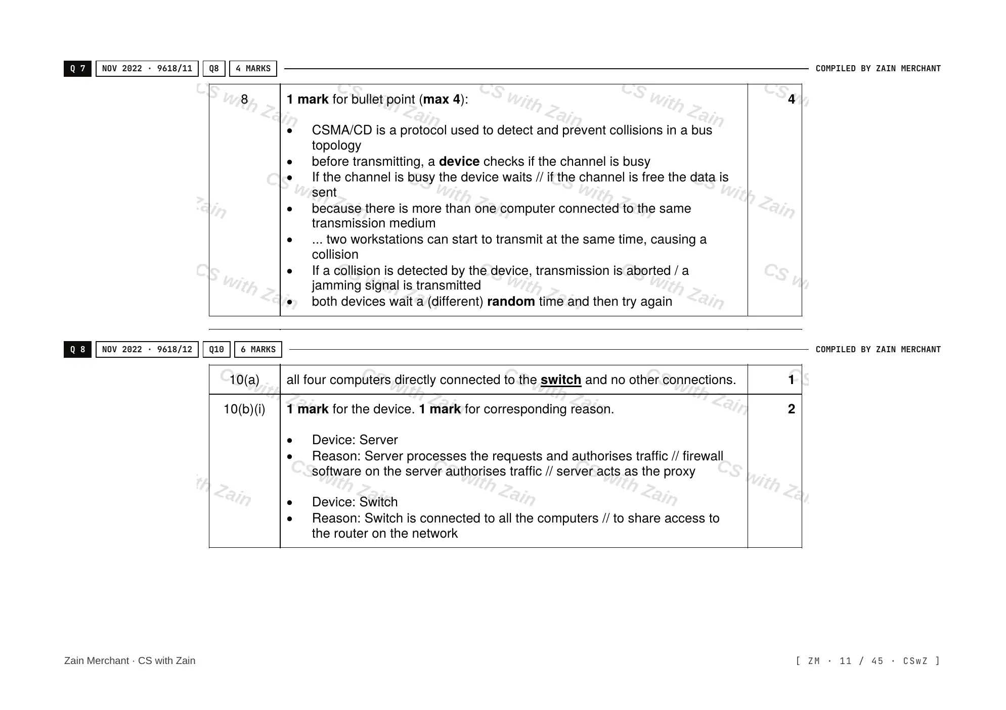 2.1 Networks including the internet mark scheme, page 10