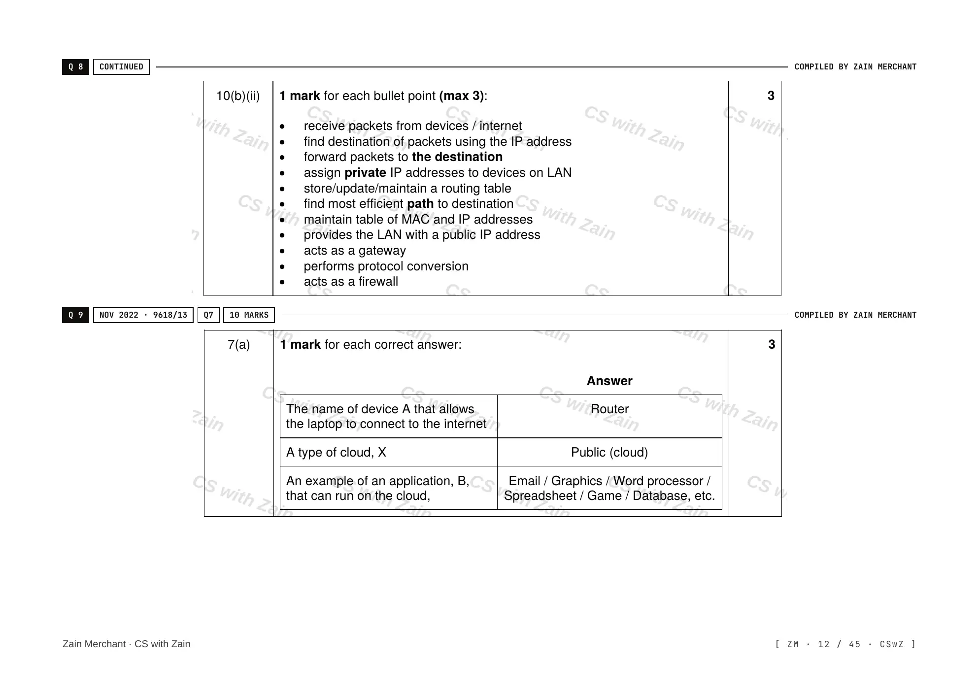 2.1 Networks including the internet mark scheme, page 11