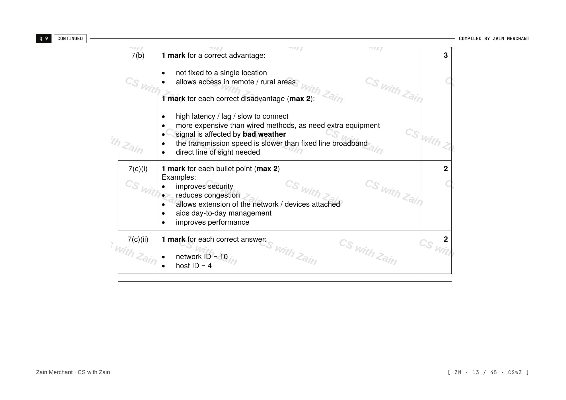 2.1 Networks including the internet mark scheme, page 12