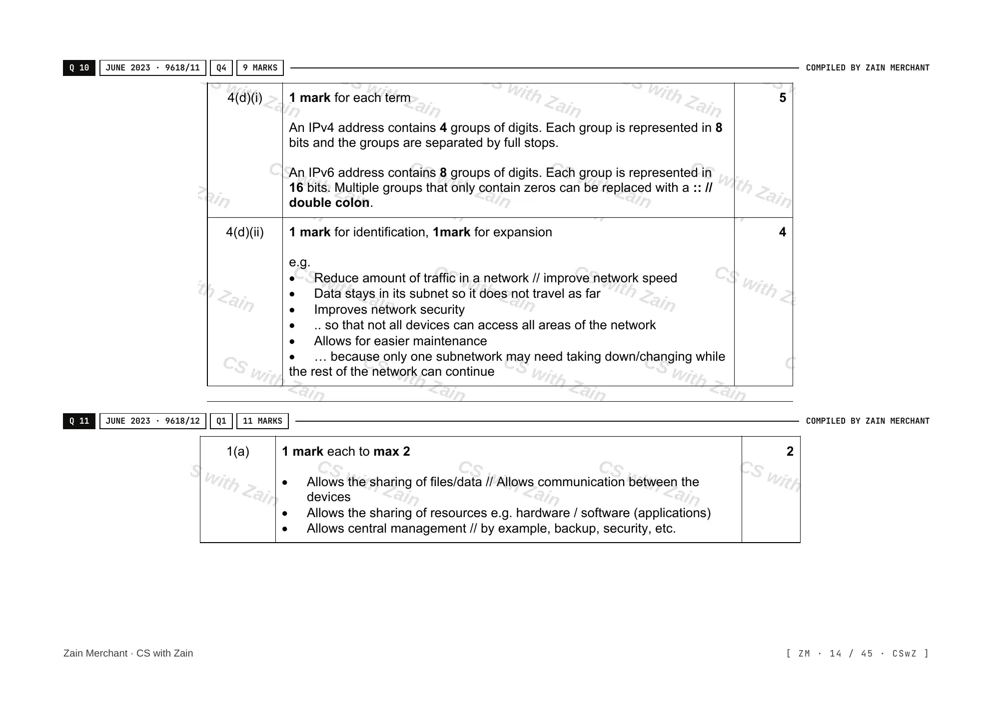 2.1 Networks including the internet mark scheme, page 13