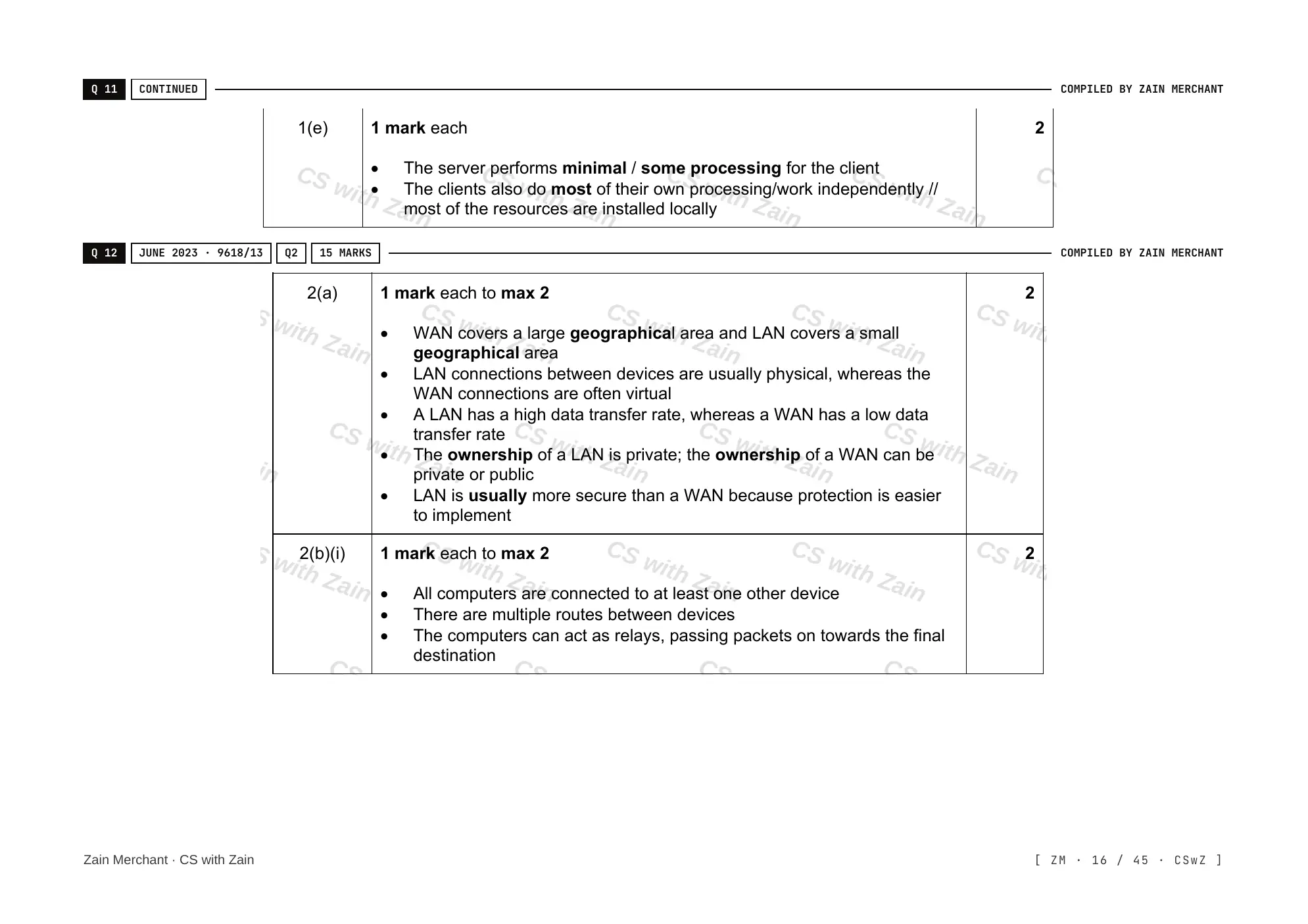 2.1 Networks including the internet mark scheme, page 15