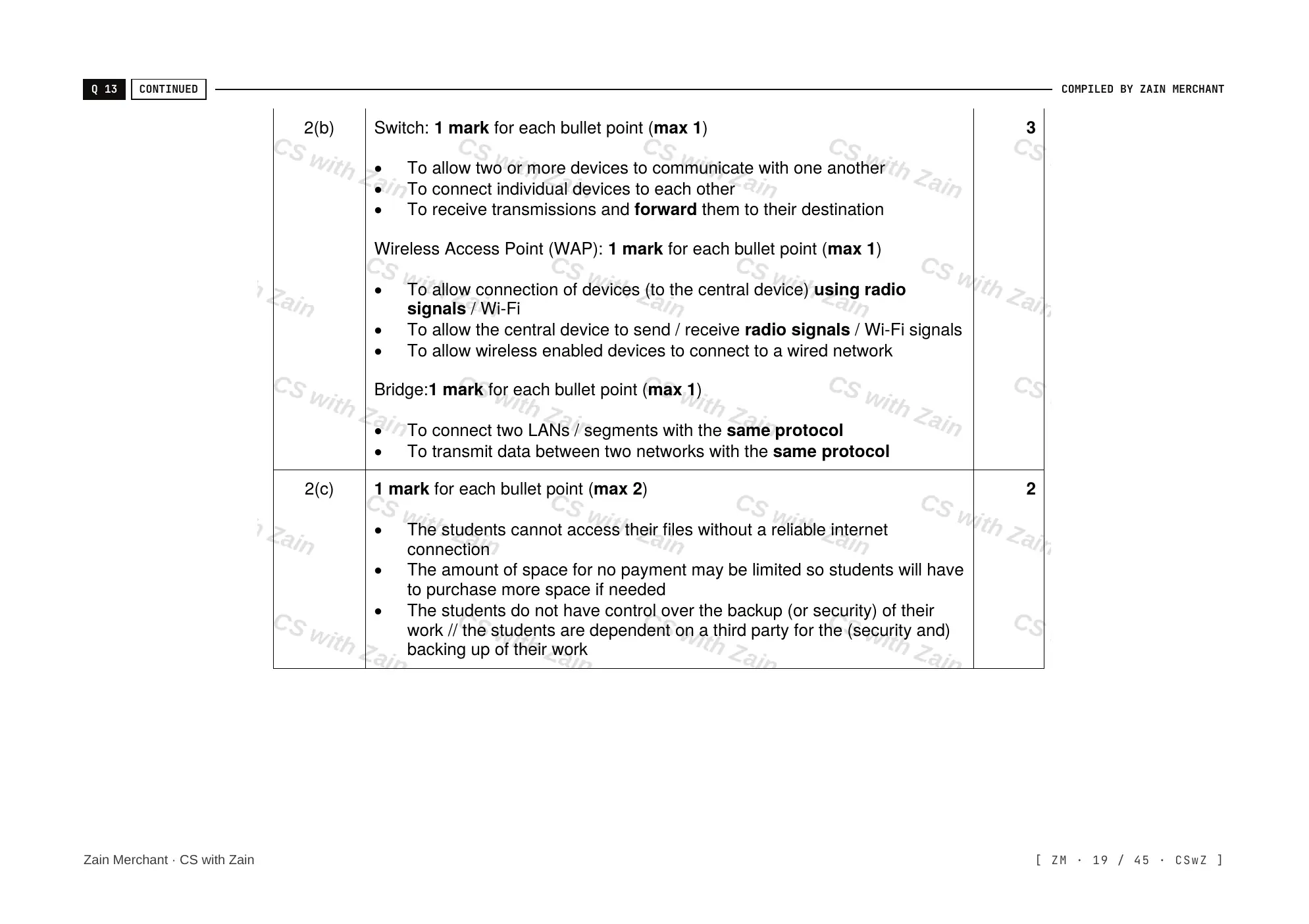 2.1 Networks including the internet mark scheme, page 18