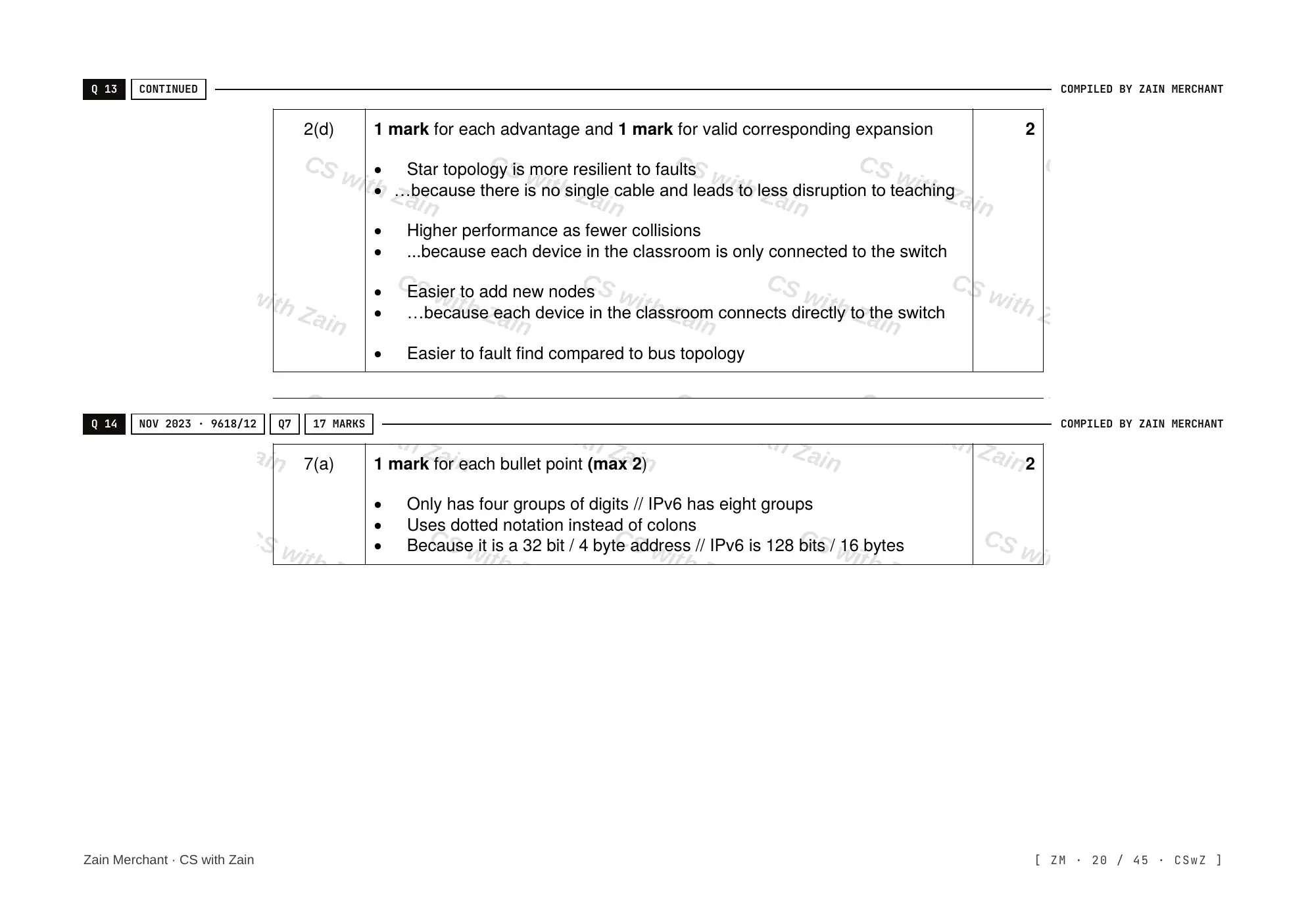 2.1 Networks including the internet mark scheme, page 19