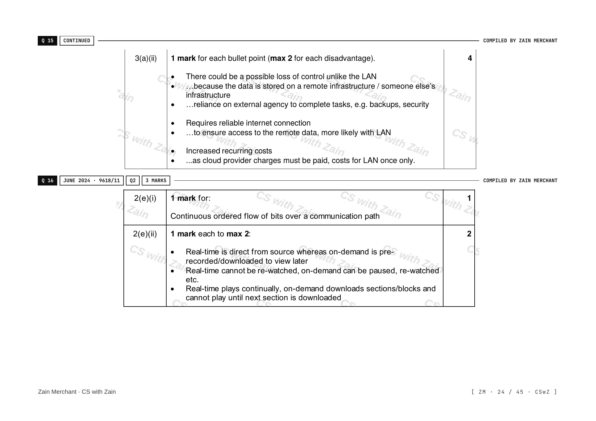2.1 Networks including the internet mark scheme, page 23