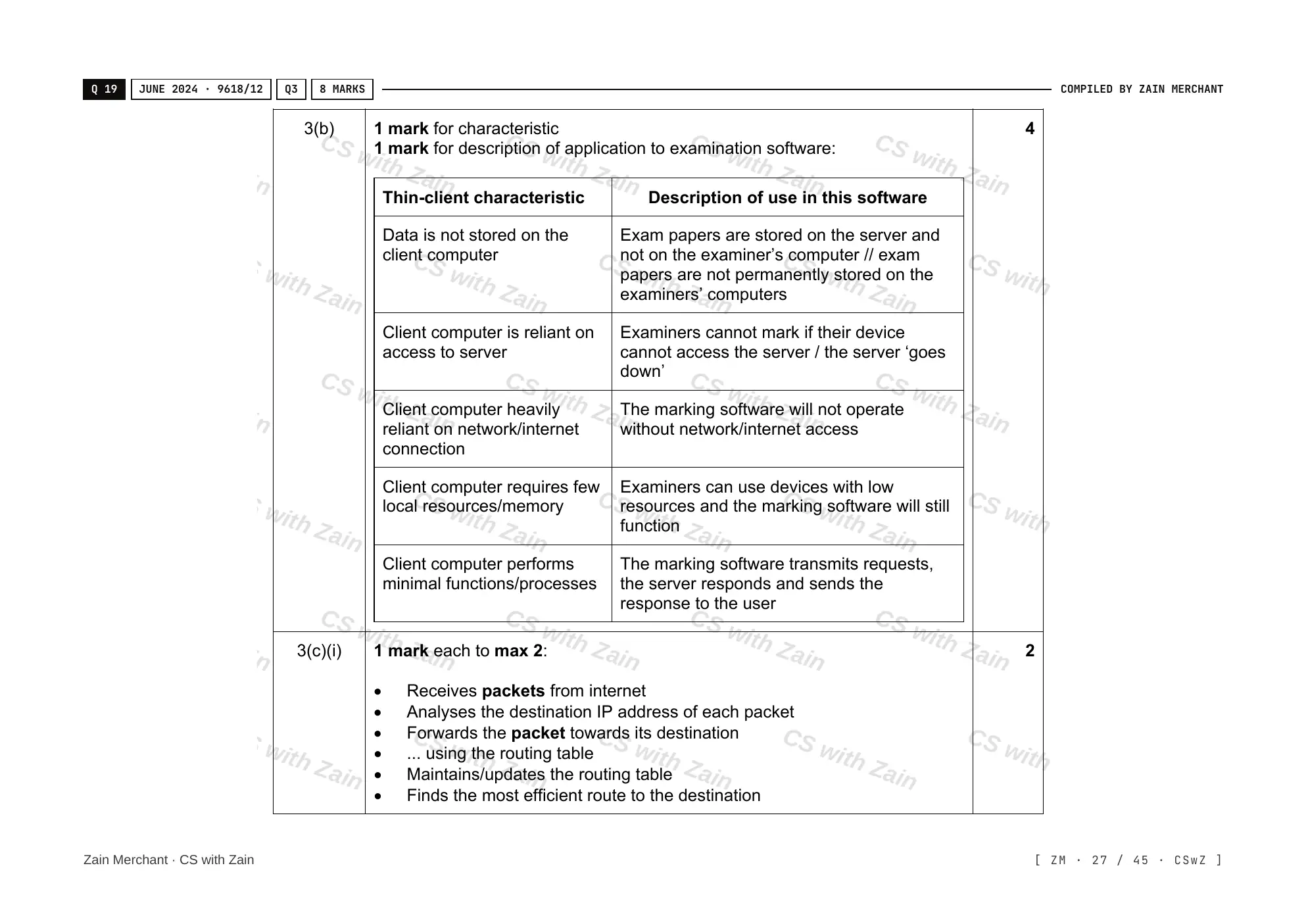 2.1 Networks including the internet mark scheme, page 26