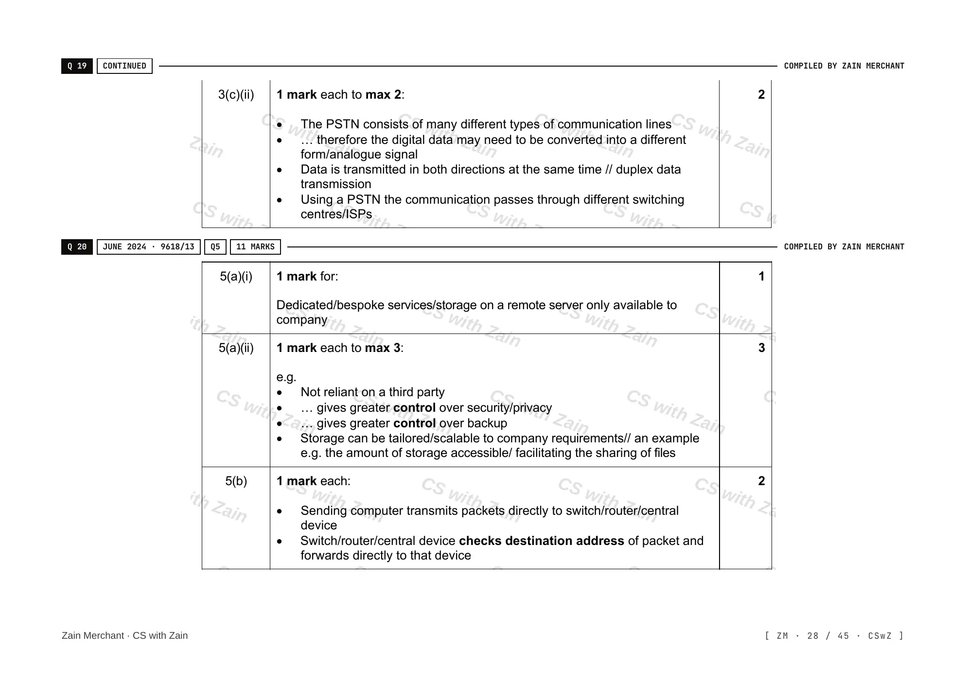 2.1 Networks including the internet mark scheme, page 27