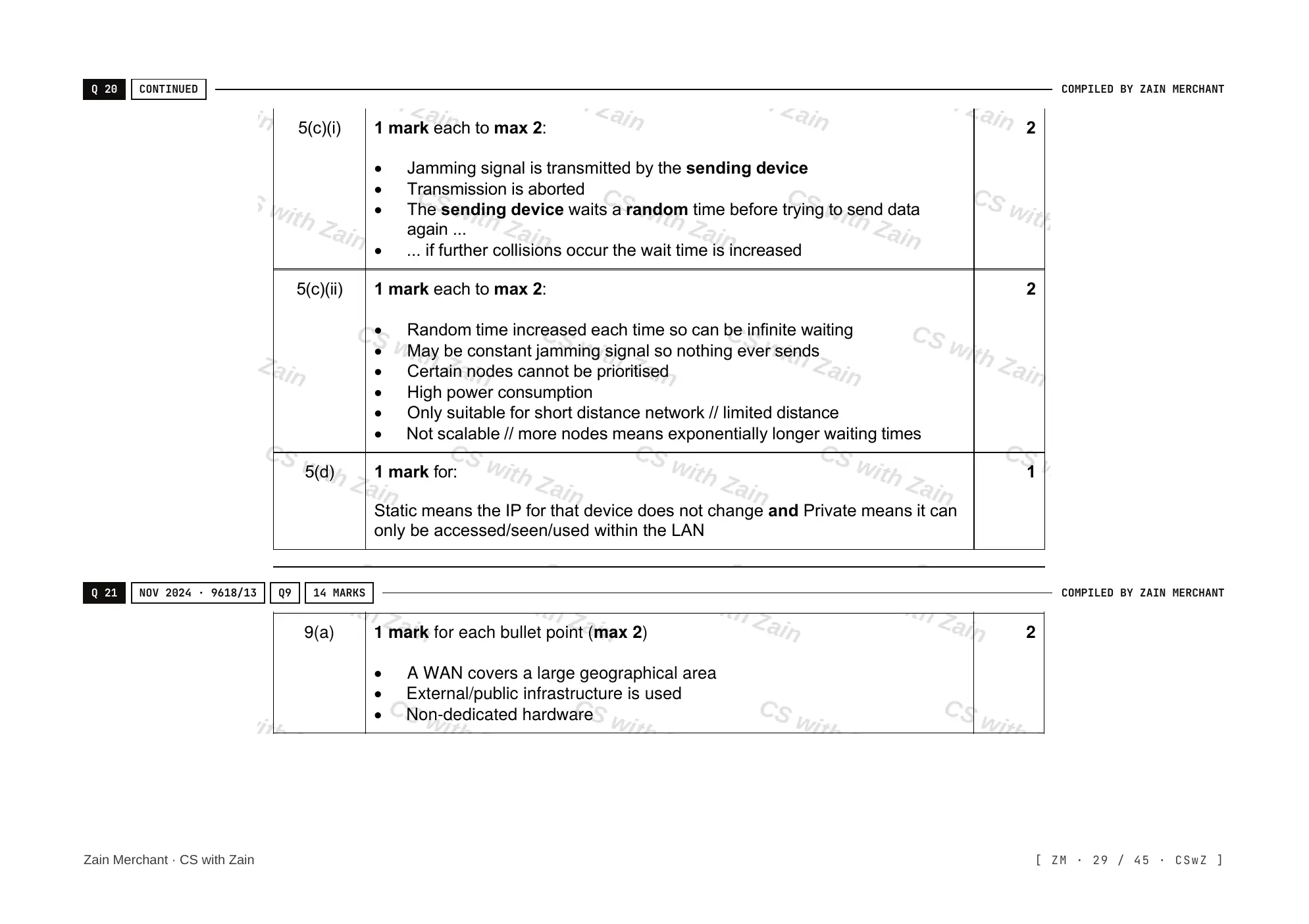 2.1 Networks including the internet mark scheme, page 28