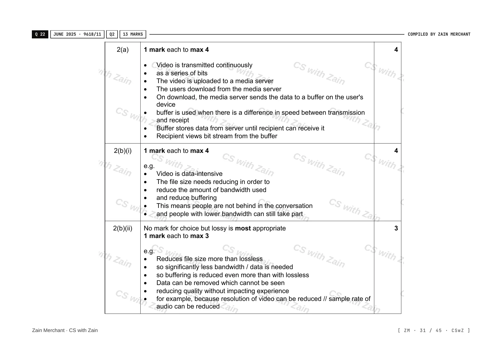 2.1 Networks including the internet mark scheme, page 30
