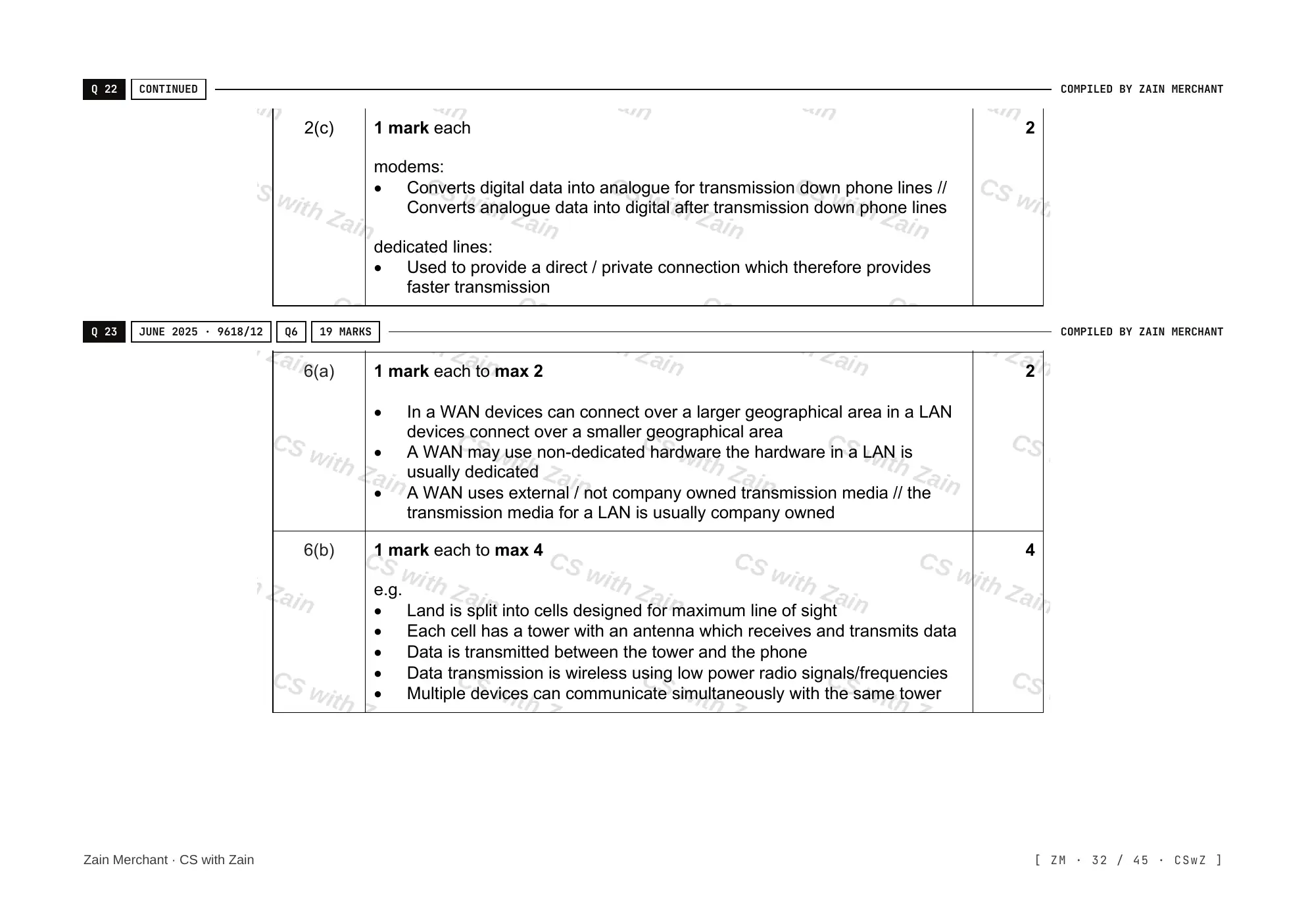 2.1 Networks including the internet mark scheme, page 31