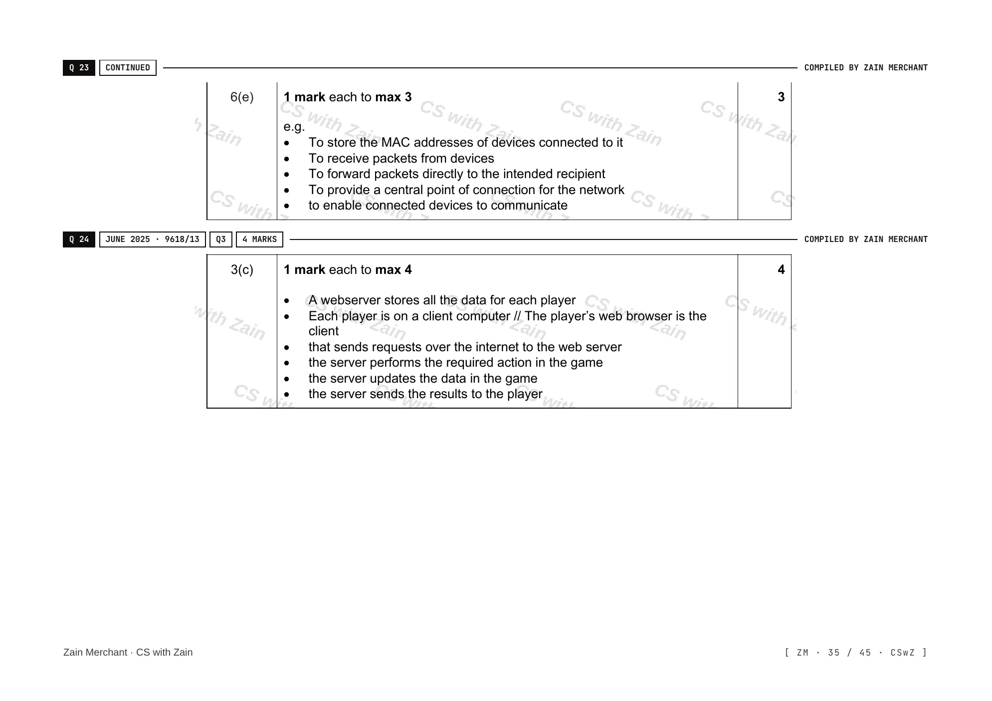 2.1 Networks including the internet mark scheme, page 34