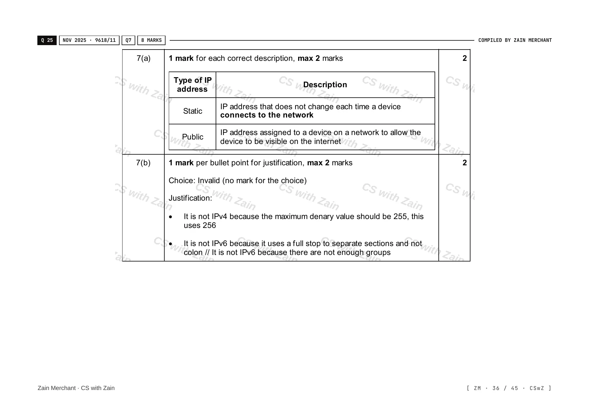 2.1 Networks including the internet mark scheme, page 35