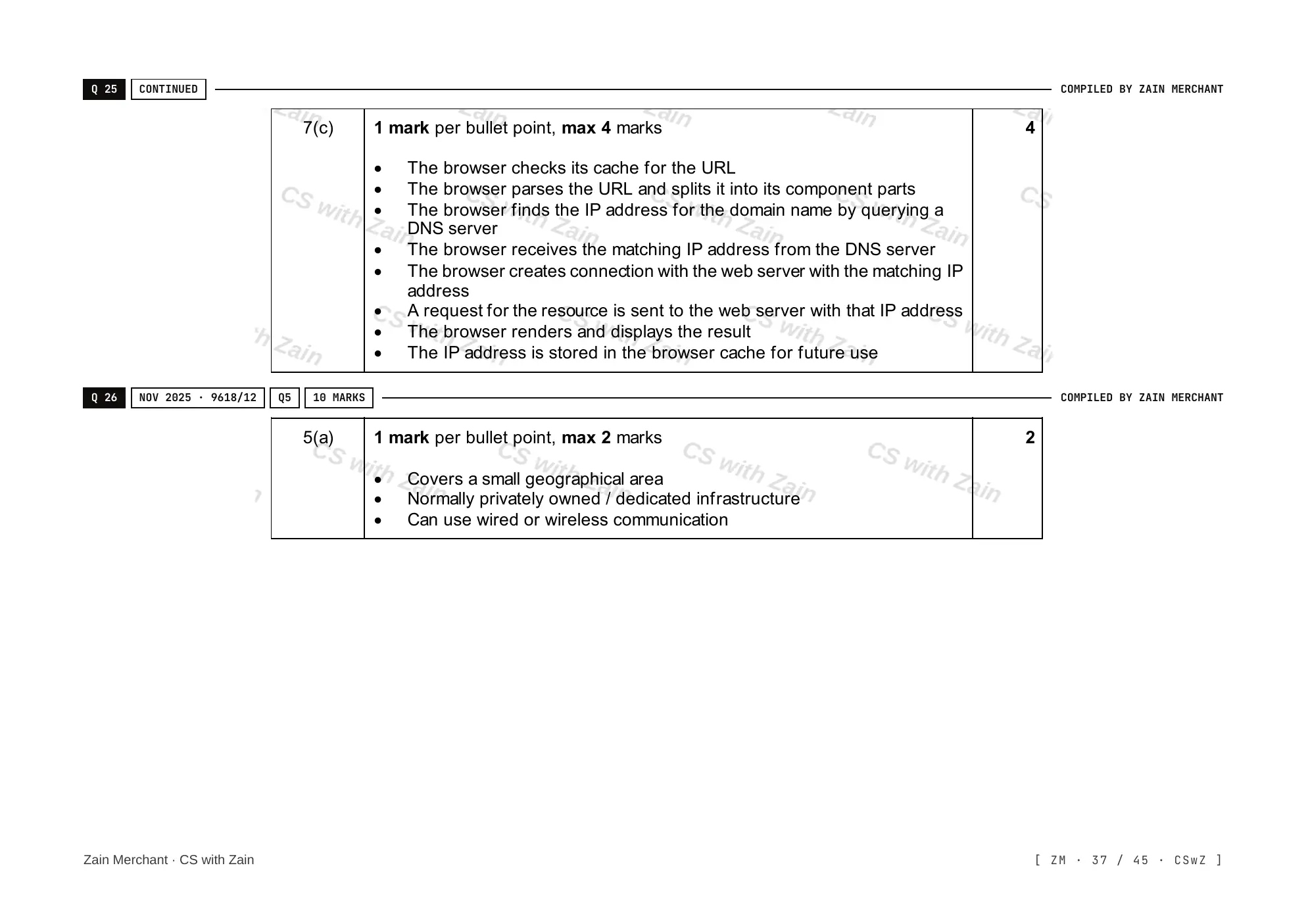 2.1 Networks including the internet mark scheme, page 36